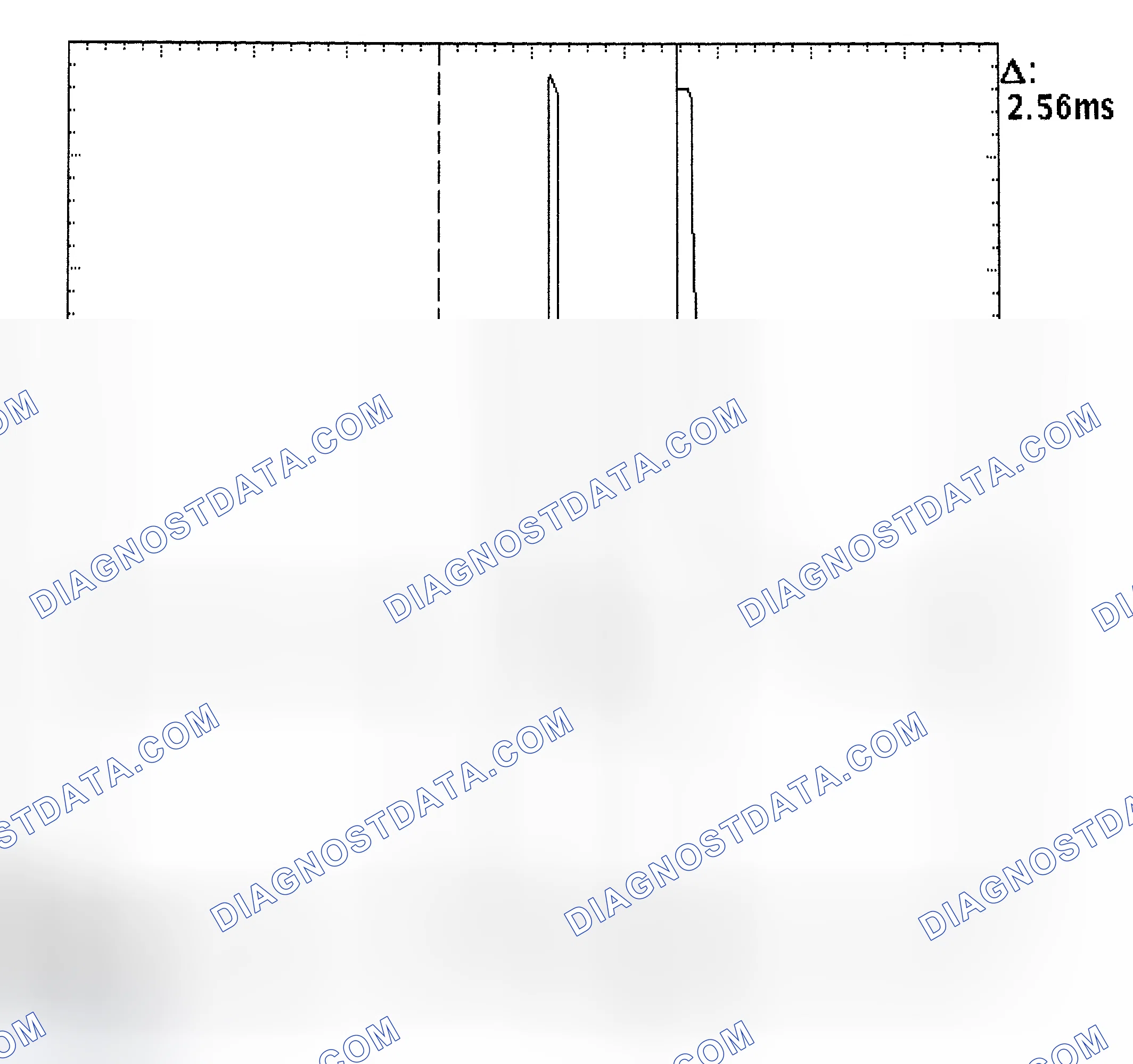 Scheme 27: Injector Bank - Known Good - Voltage Pattern