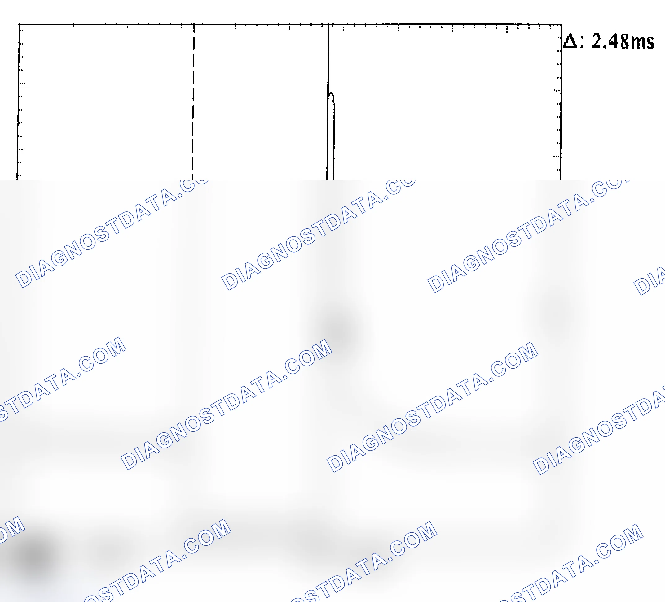 Scheme 24: Injector Bank - Known Good - Voltage Pattern