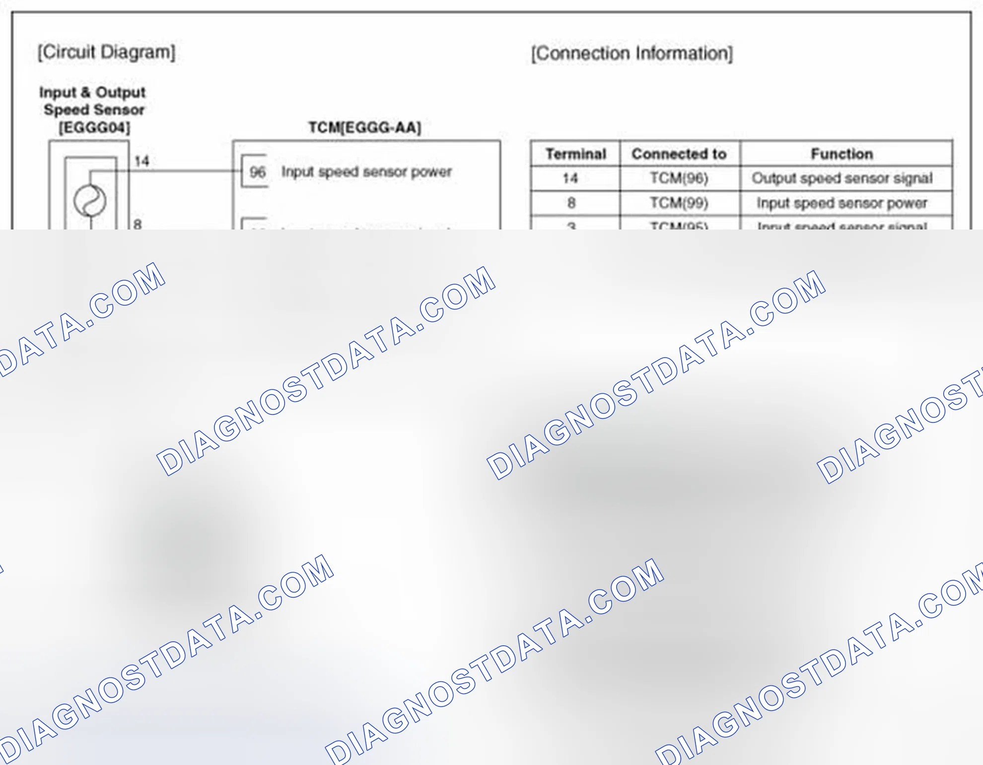 Scheme 53: Circuit Diagram