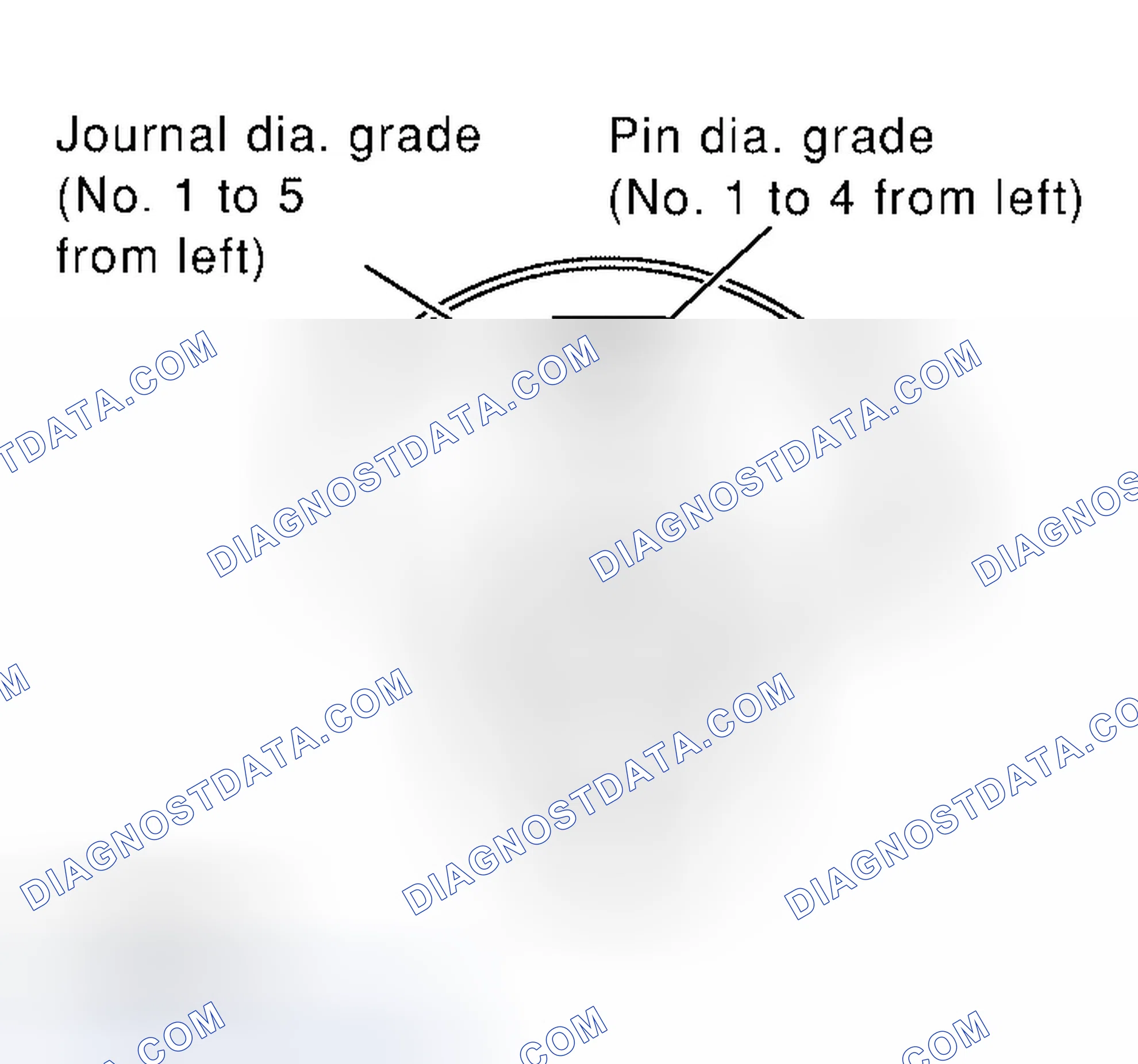 Scheme 208