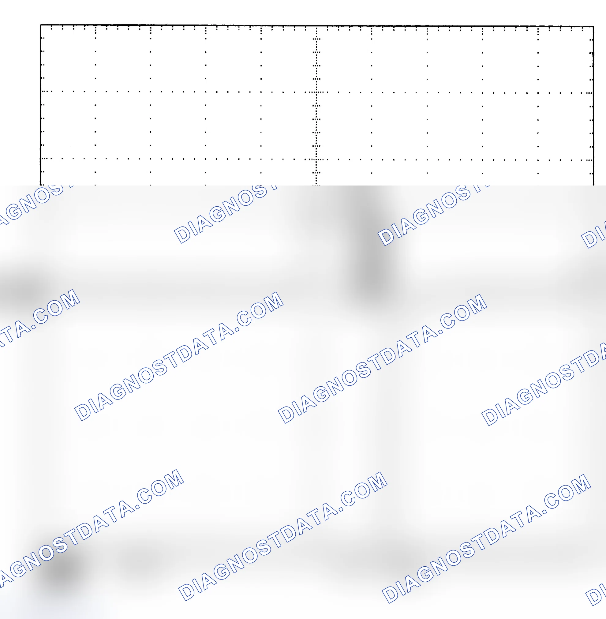 Scheme 25: Single Injector - Known Good - Voltage Pattern