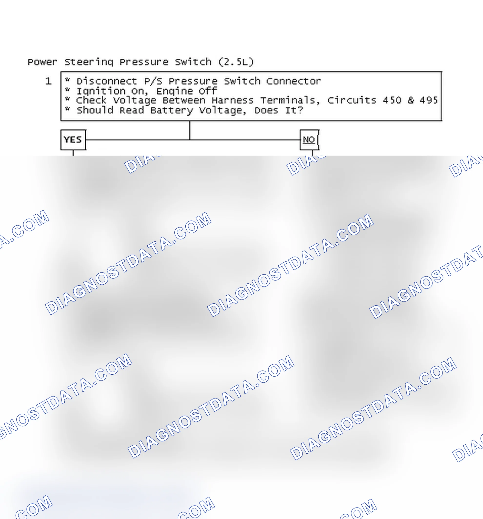 Scheme 91: Power Steering Pressure Switch (2.5L)