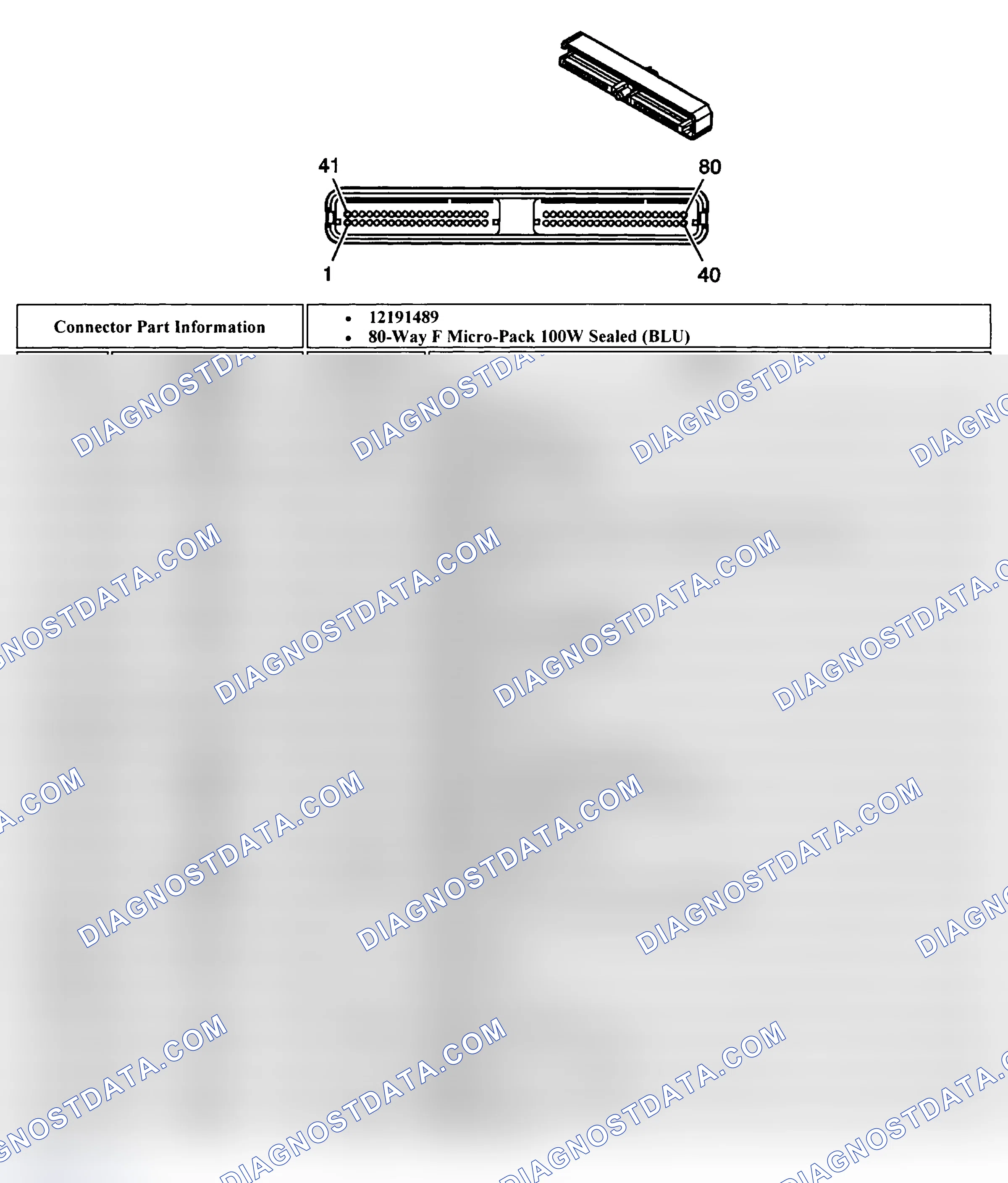 Scheme 76: ECM/FICM Harness Resistance
