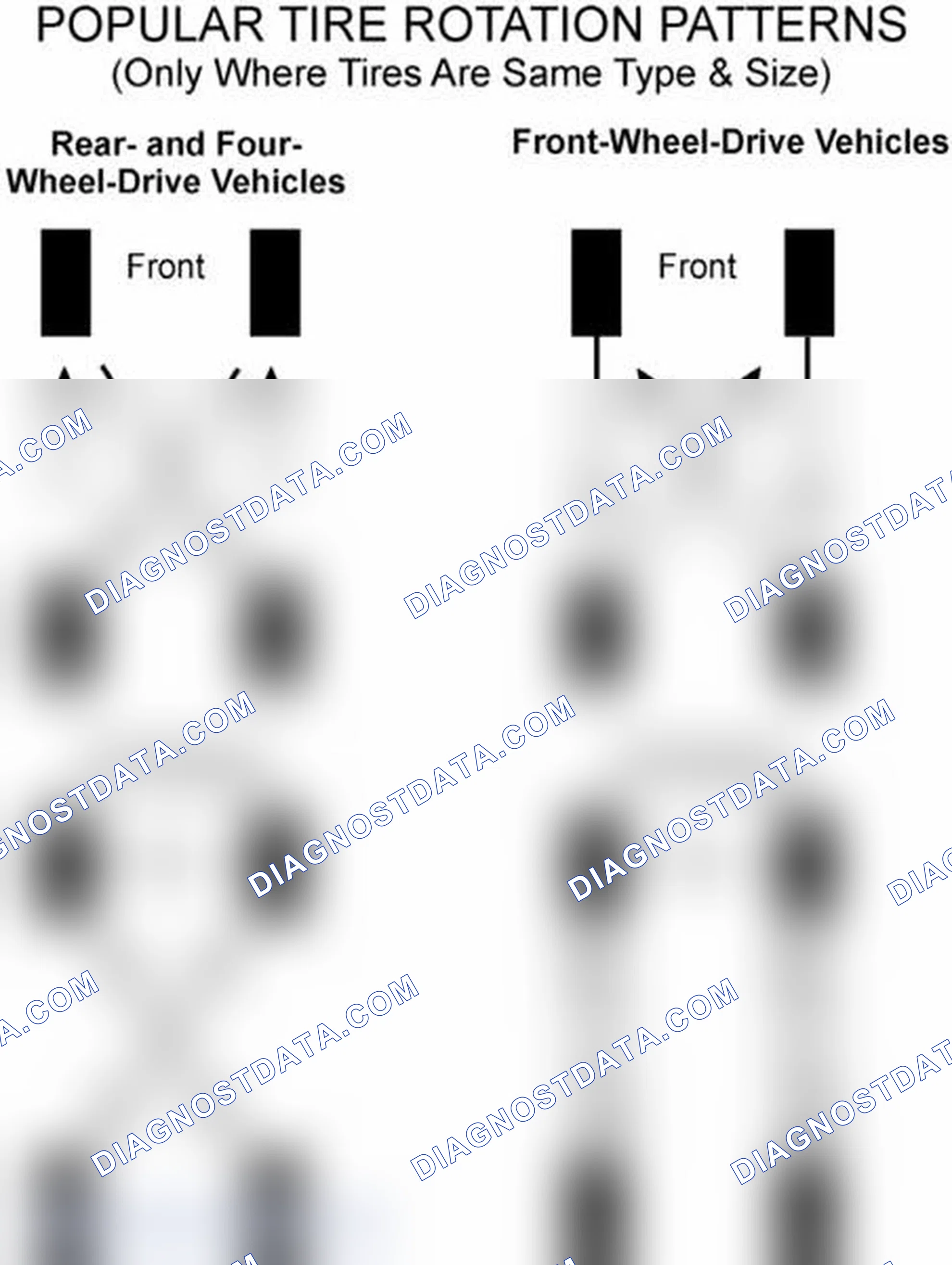 Scheme 29: Popular Tire Rotation Patterns - Without Dual Rear Wheels