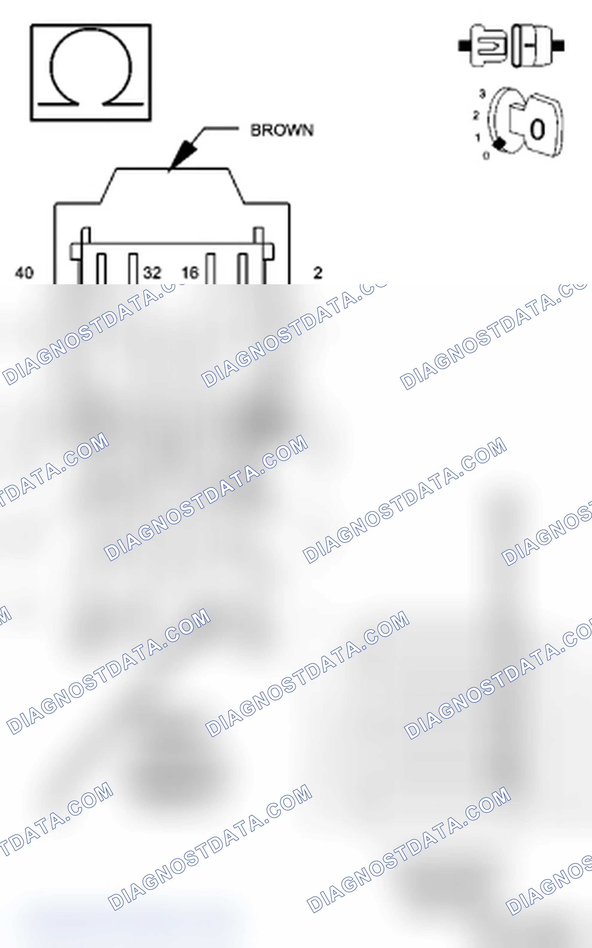 Scheme 311: Diagnostic Test