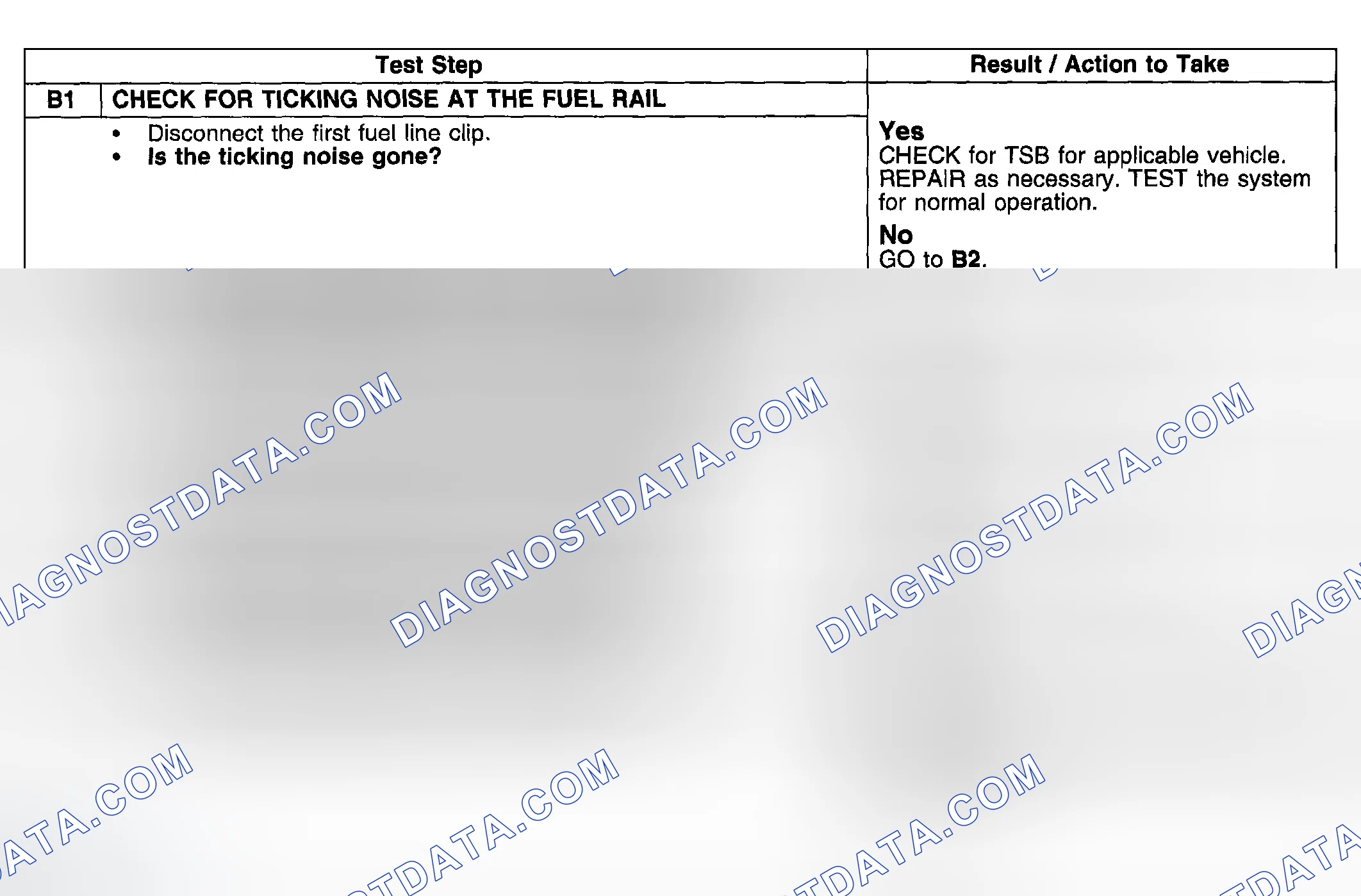 Scheme 20: PINPOINT TEST B: ENGINE TICKING NOISE