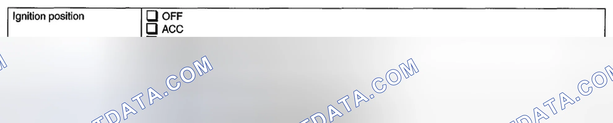 Scheme 9: DISPLAY STATUS OF FAILURE INFORMATION