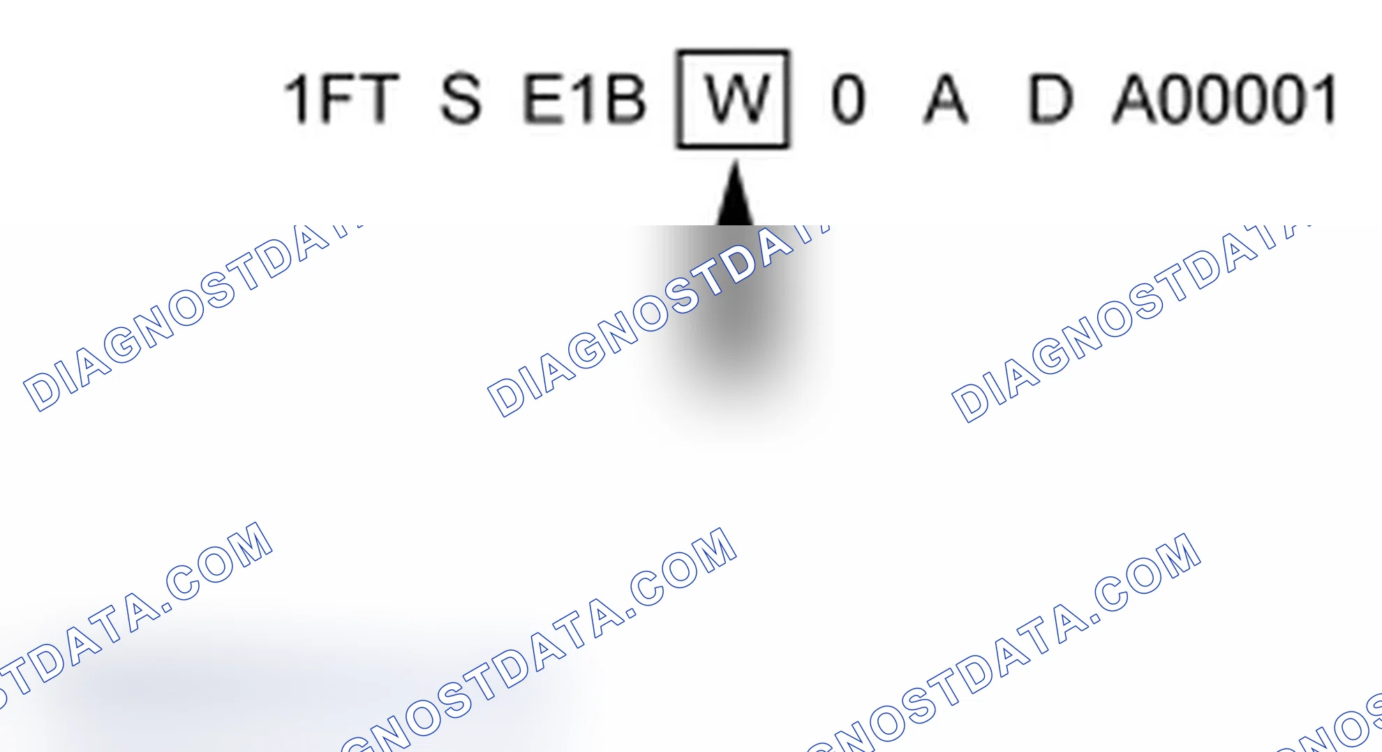 Scheme 6: Engine Code