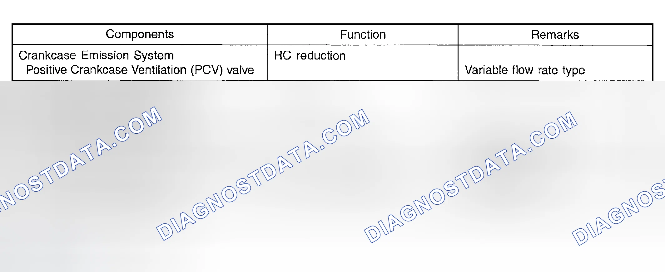 Scheme 265: SPECIFICATIONS