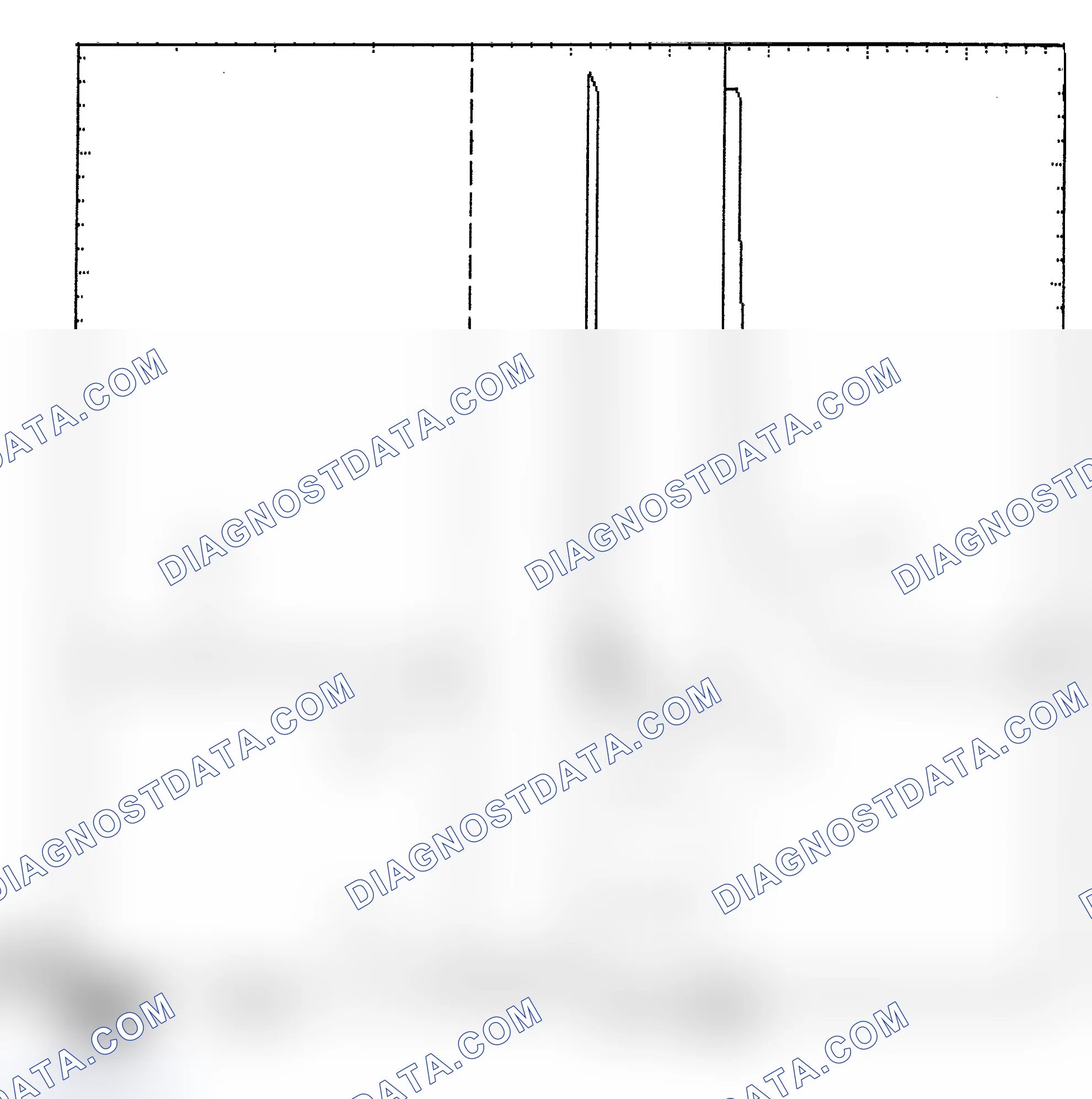 Scheme 6: Identifying Current Controlled Type Injector Pattern
