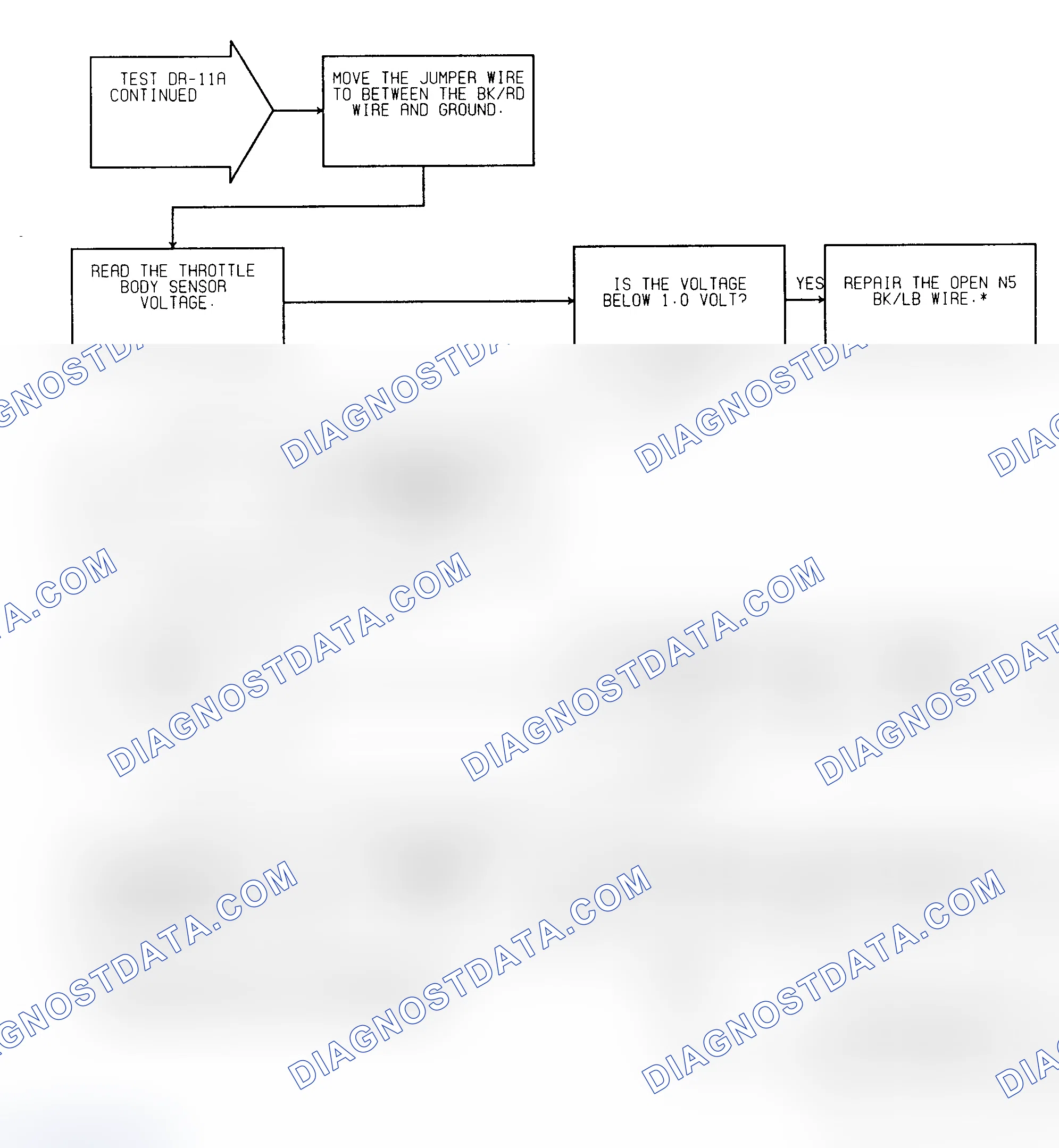 Scheme 75: Test DR-11A (2 of 2) 5.2L/5.9L High Throttle Body Temp Vltg