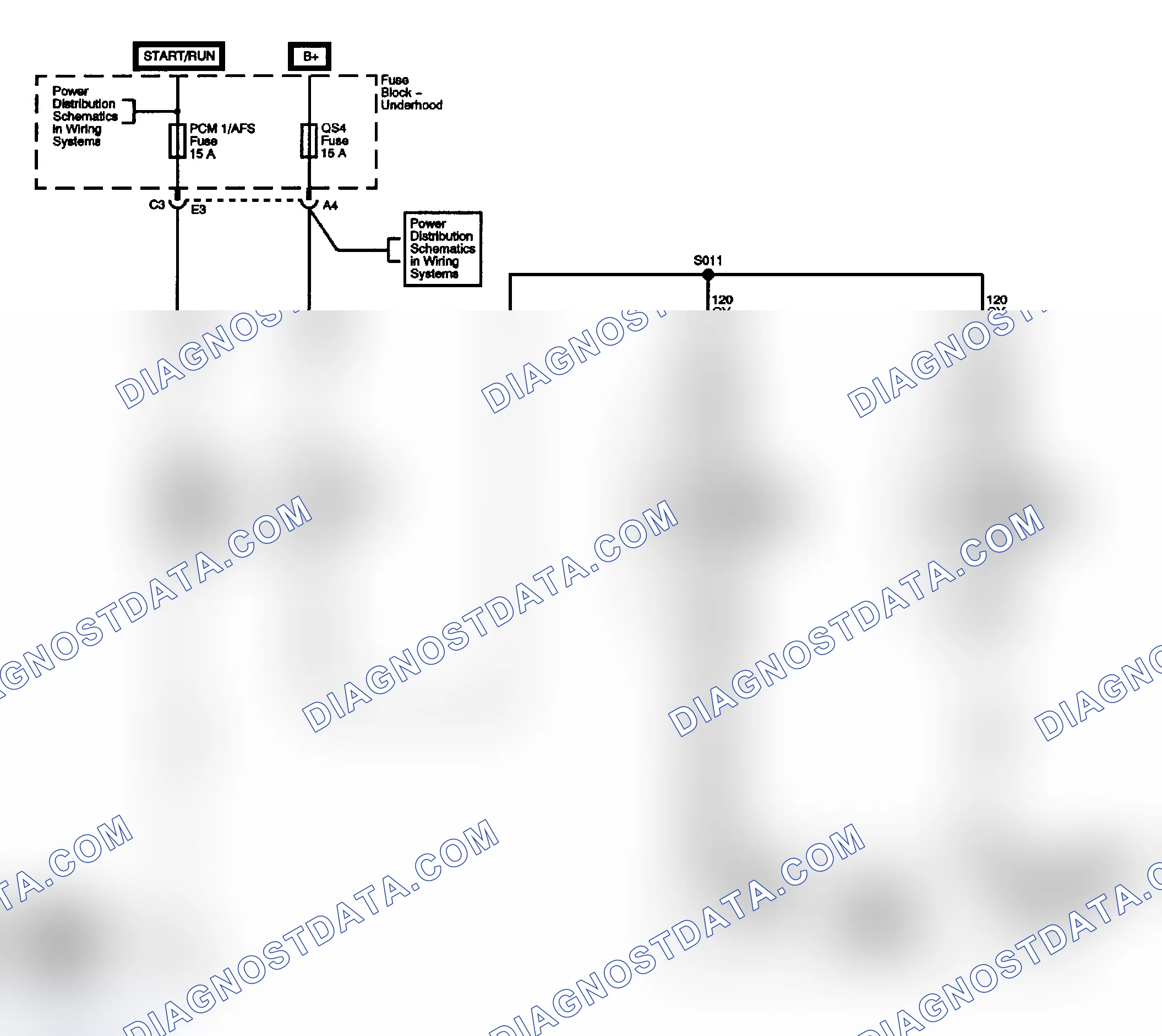 Scheme 75: ALTERNATIVE FUEL LOCK-OFF RELAY