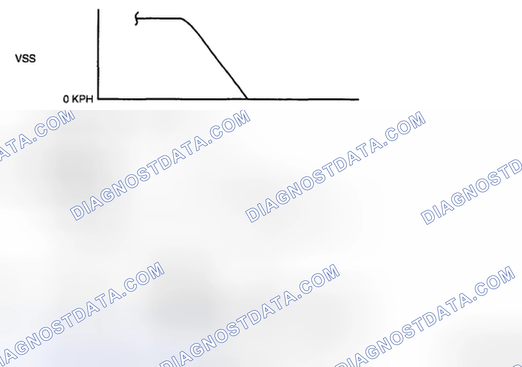 Scheme 64: HO2S Voltage Inspection