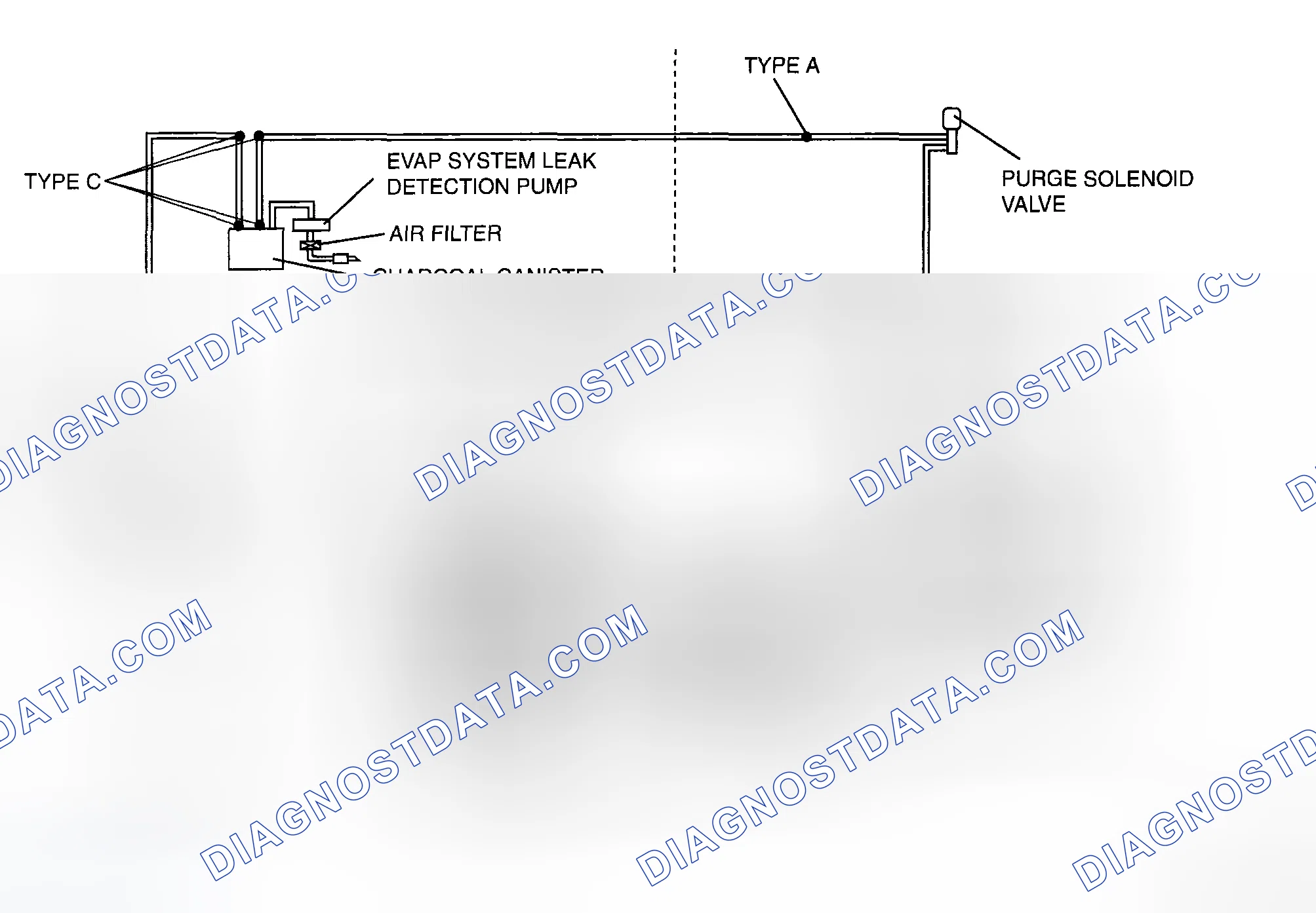 Scheme 49