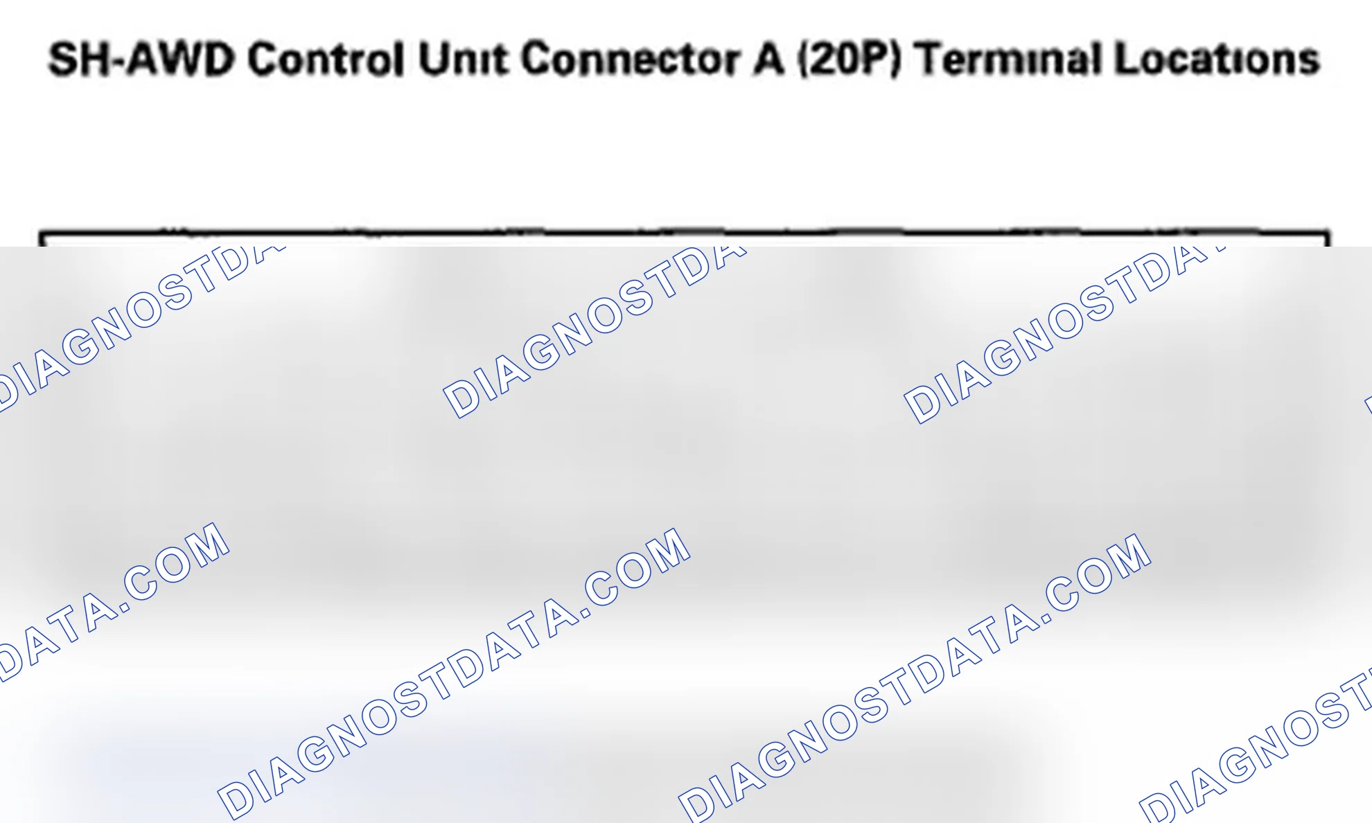 Scheme 19: SH-AWD Control Unit Inputs and Outputs