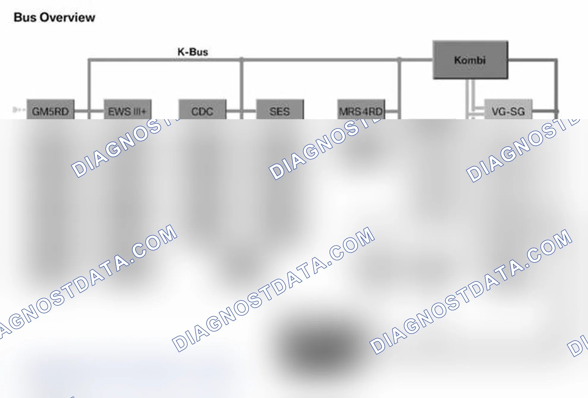 Scheme 35
