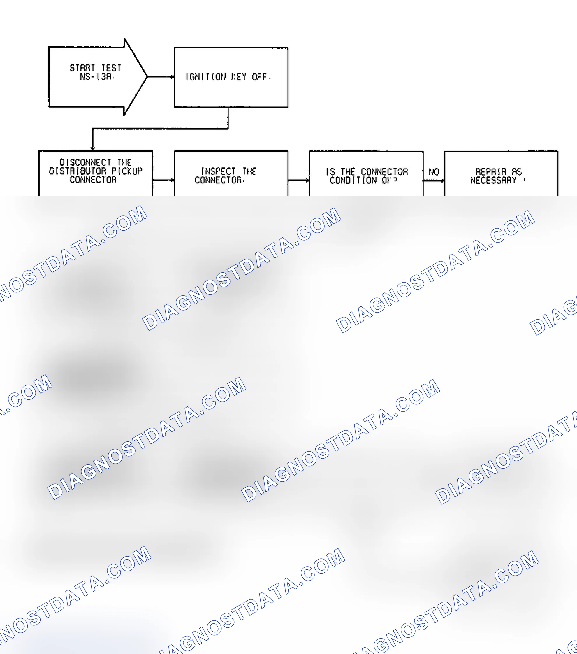 Scheme 59: Test NS-13A: (1 of 3) Code 11, No Ignition Reference Signal During Cranking