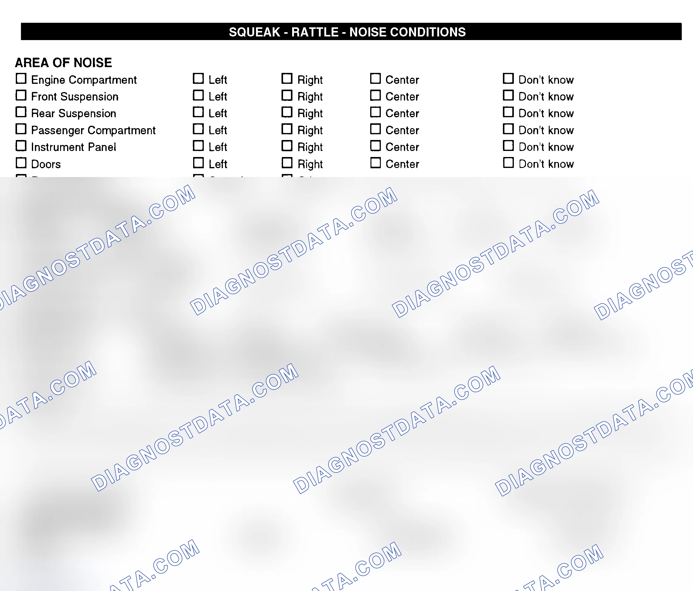 Scheme 11: Squeak, Rattle, & Noise Conditions