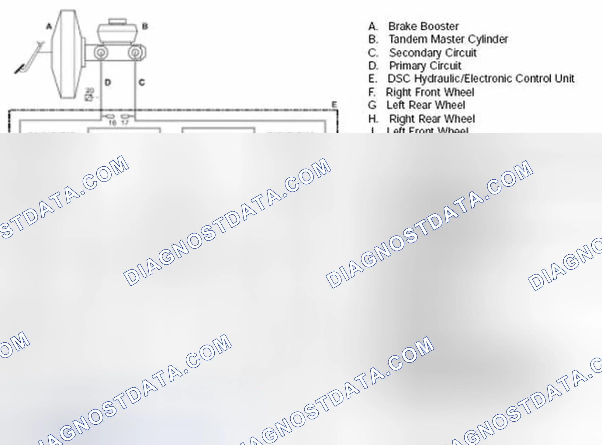 Scheme 89: DSC System