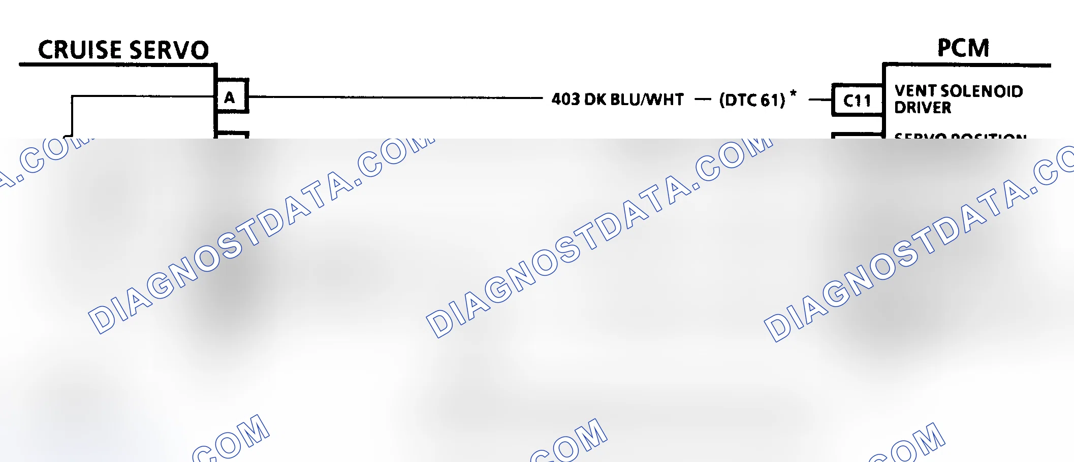 Scheme 239: Code 61 Schematic (3.8L "W" Body) Cruise Vent Solenoid