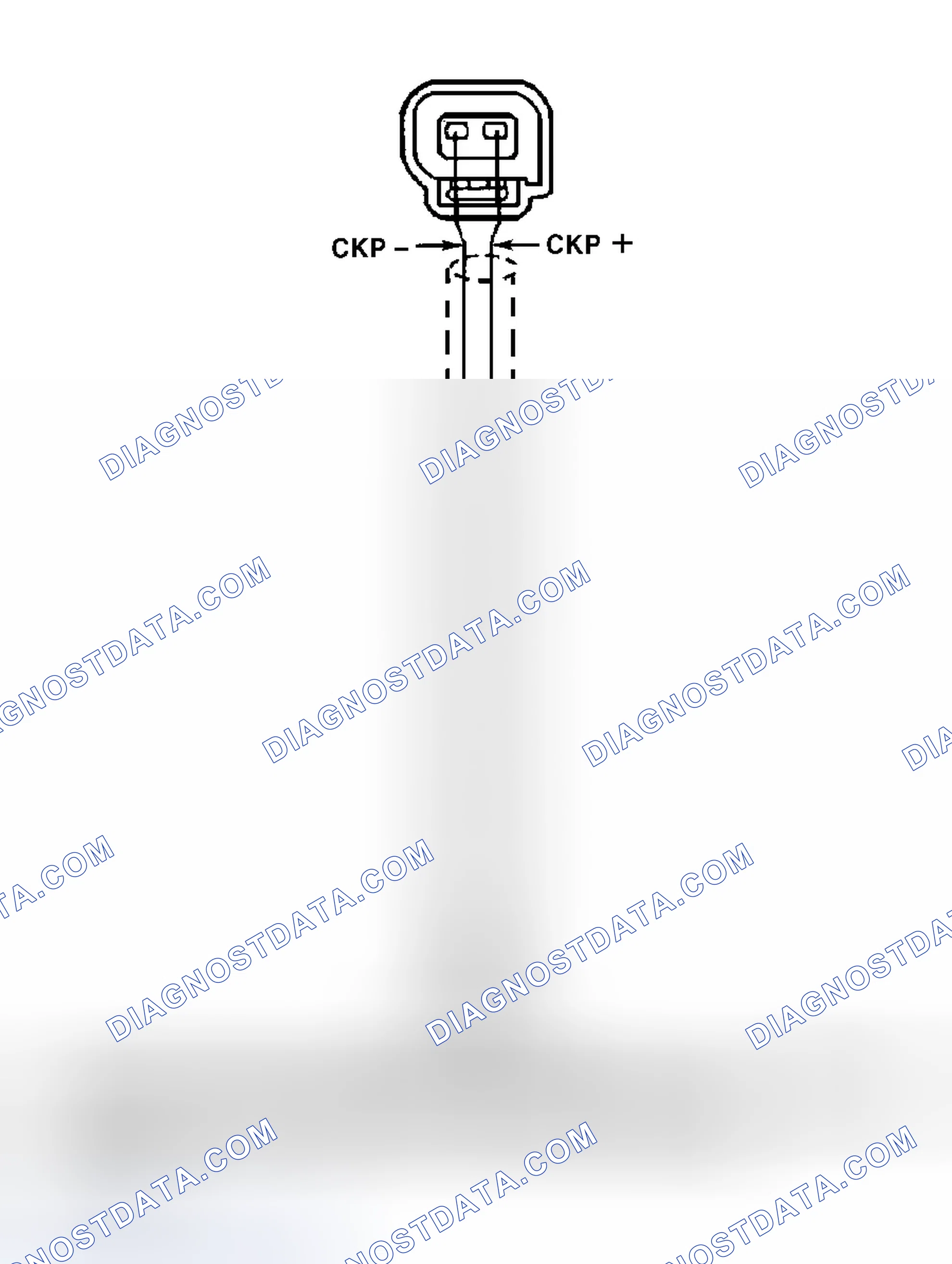 Scheme 4: Ignition System Test Circuits