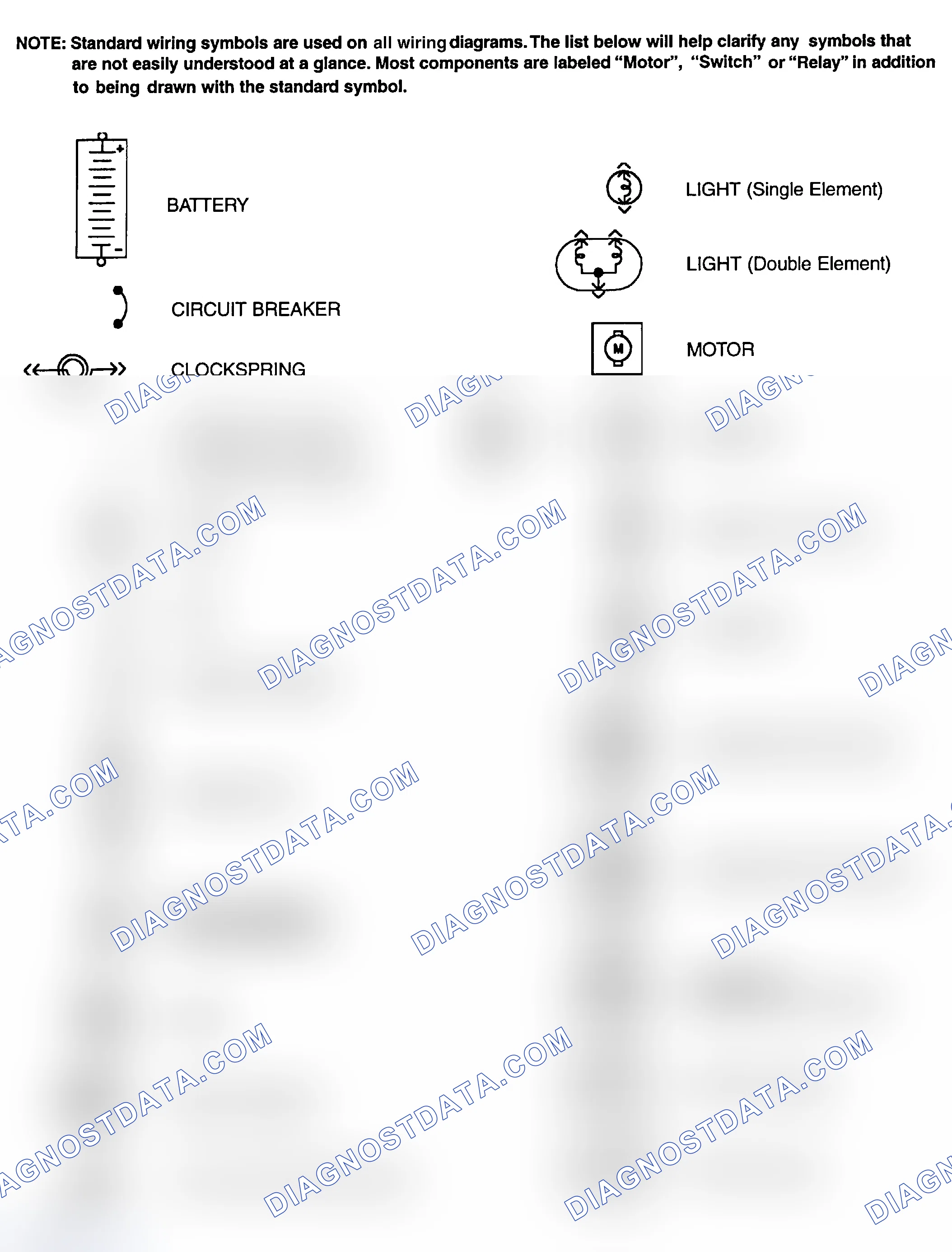 Scheme 1: Identifying Standard Wiring Diagram Symbols