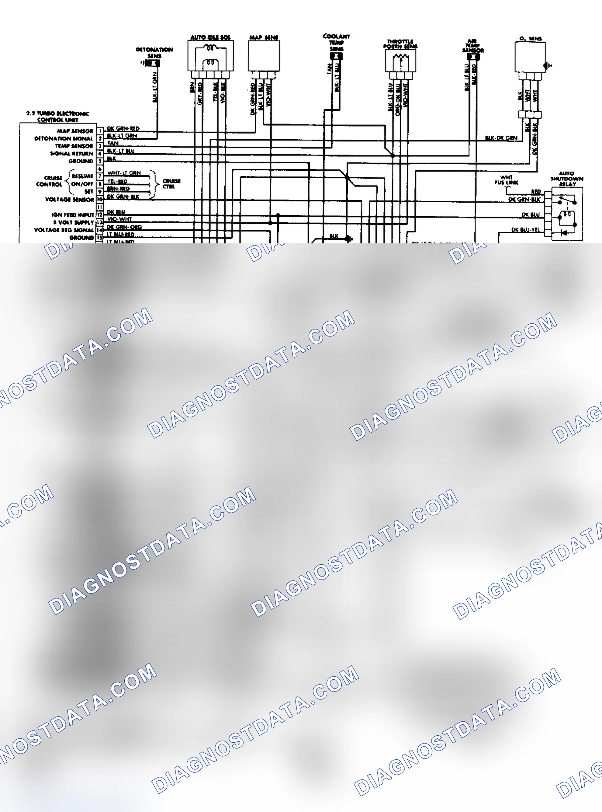 Scheme 4: MPFI System Wiring Diagram (2.2L Turbo)