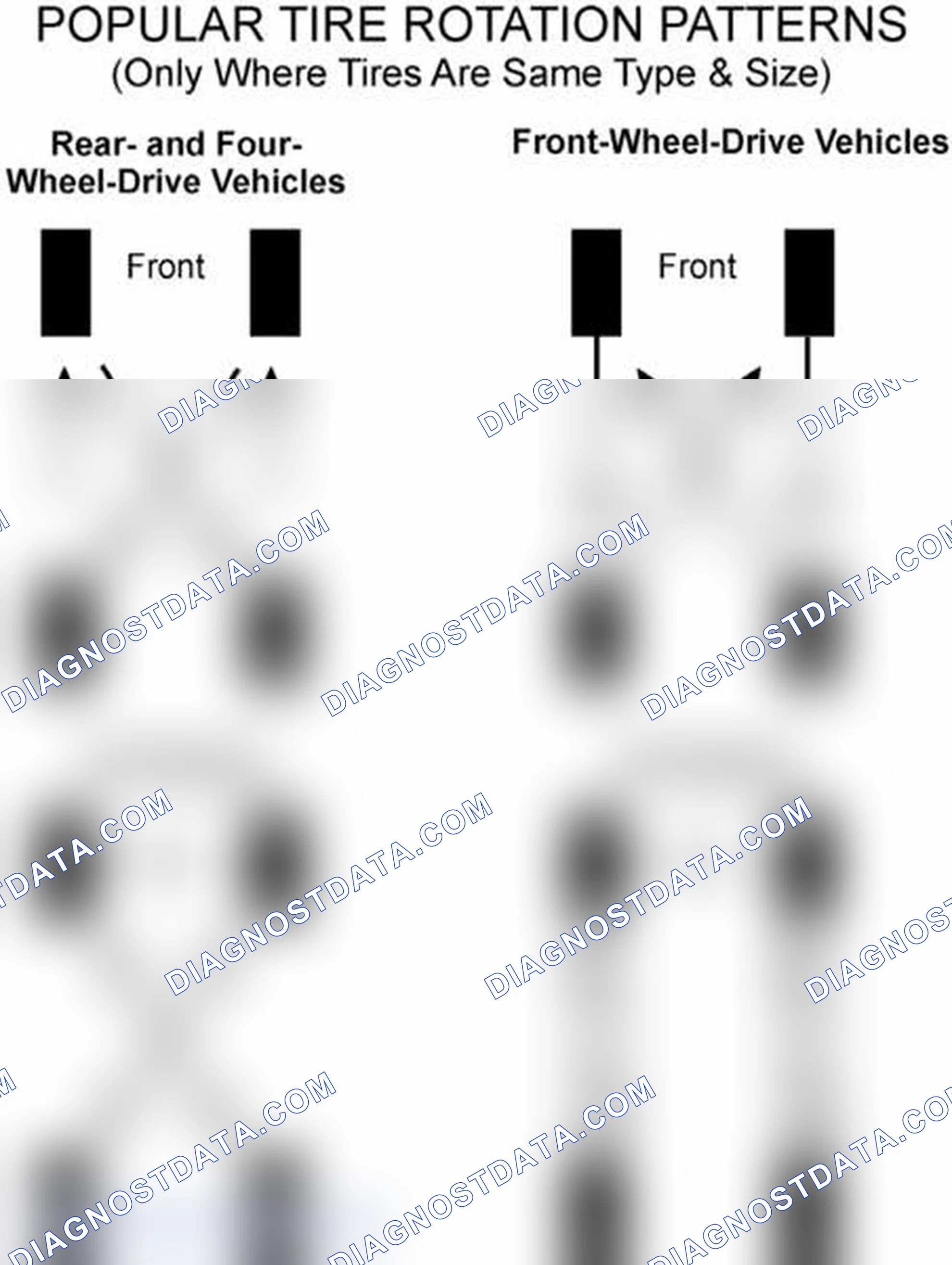 Scheme 29: Popular Tire Rotation Patterns - Without Dual Rear Wheels