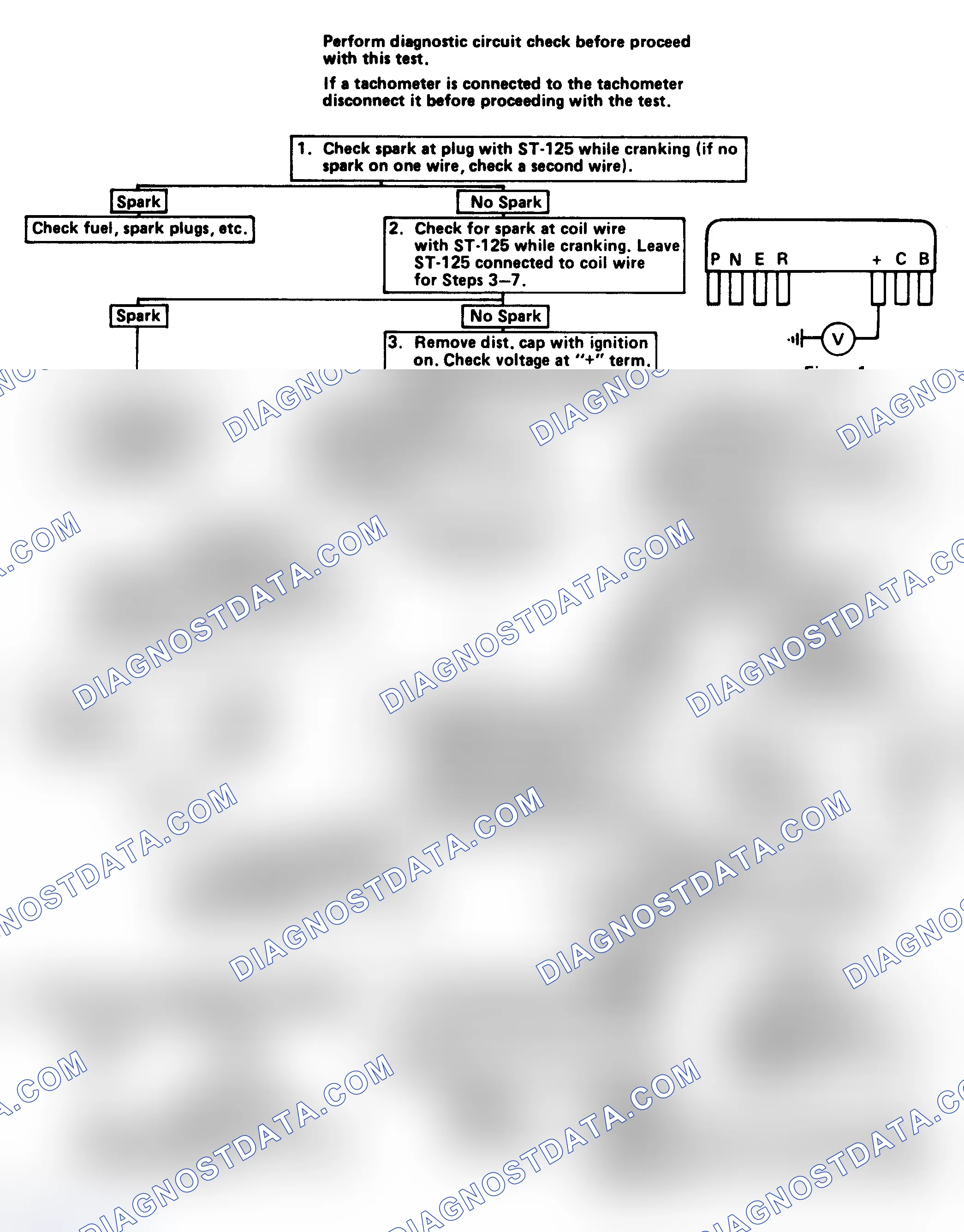 Scheme 110: Flow Chart - Engine Cranks, But Won't Run (With Remote Coil)