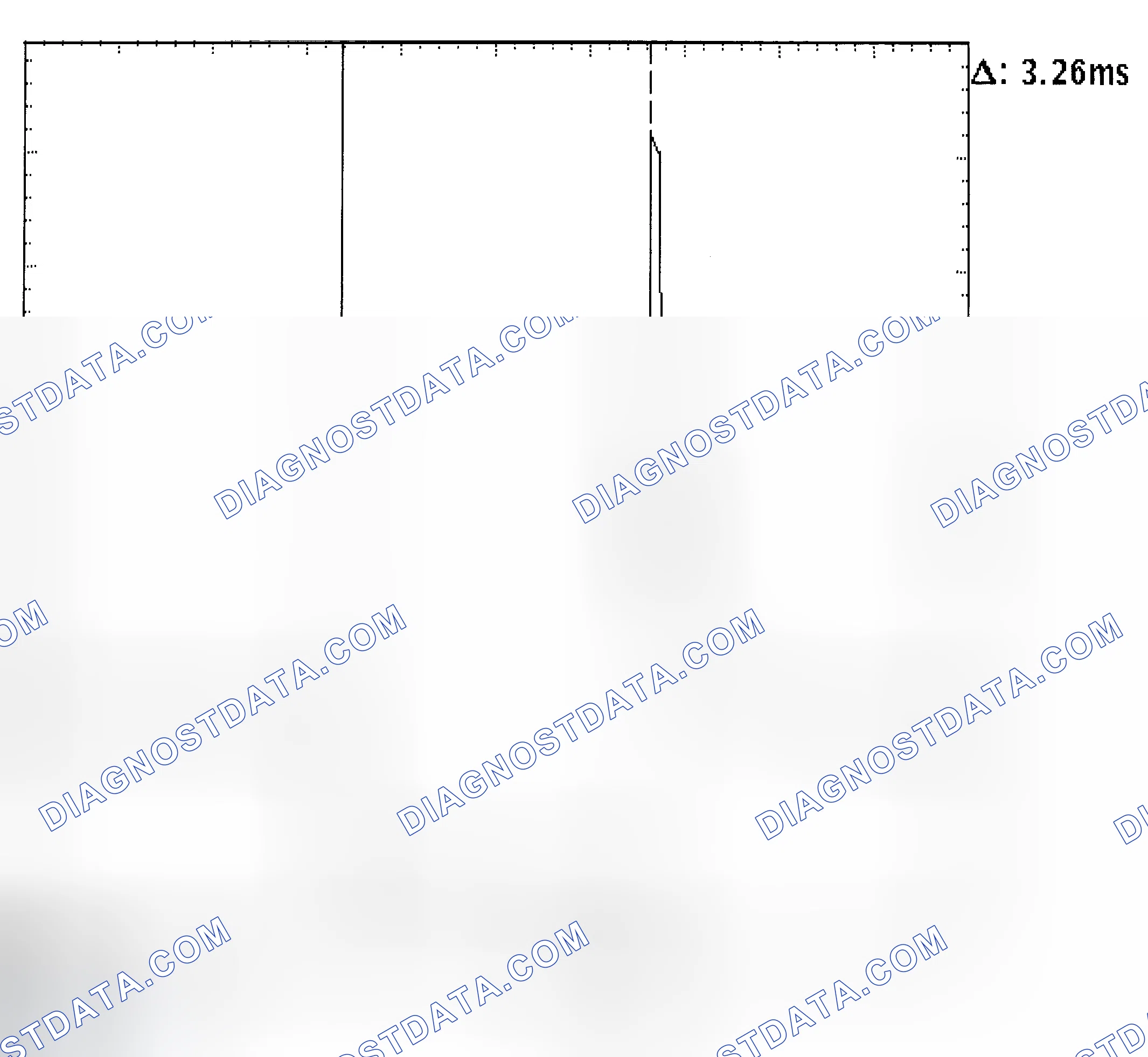 Scheme 22: Injector Bank - Known Good - Voltage Pattern