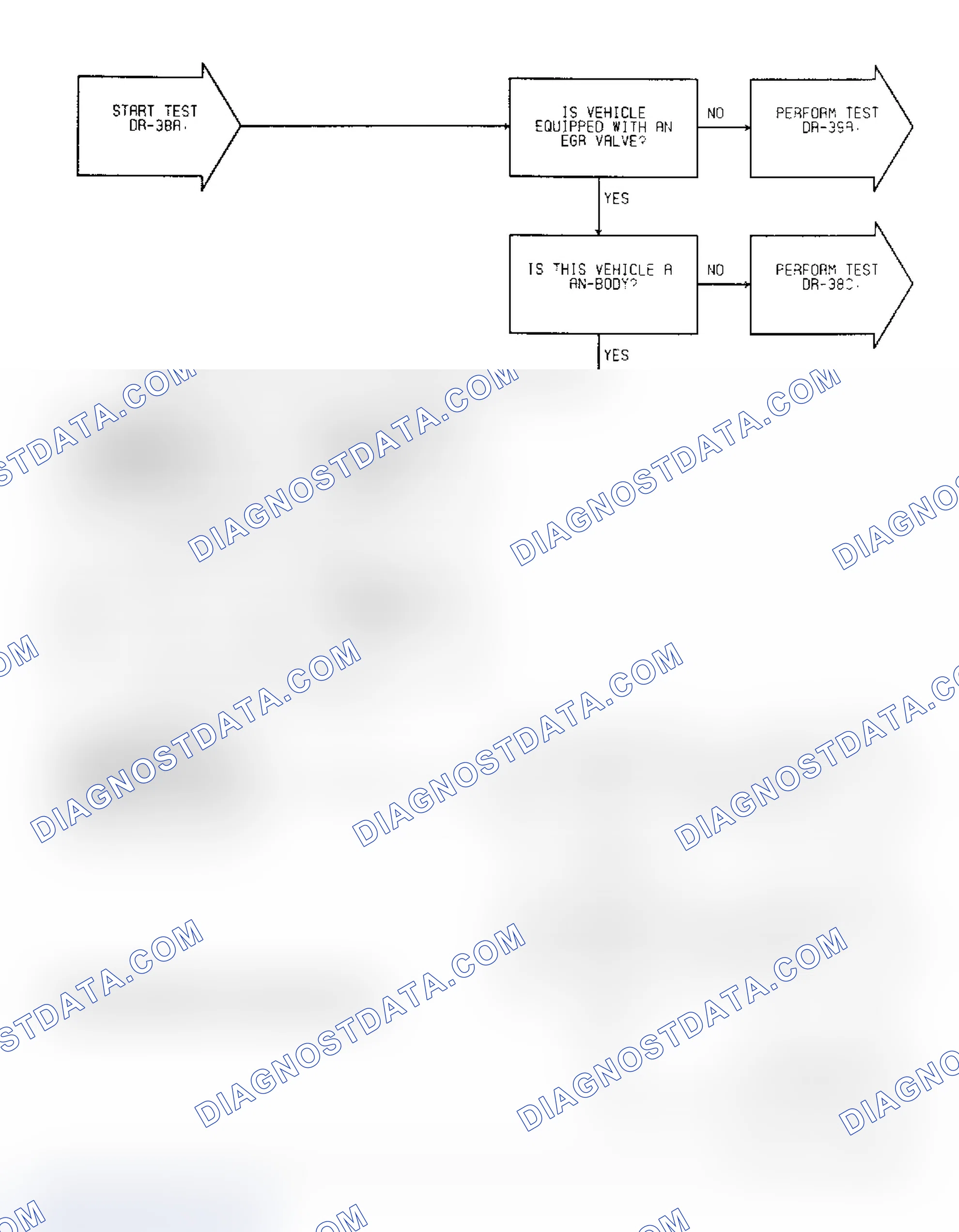 Scheme 172: Test DR-38A: (1 of 2) EGR Operation Federal Emissions