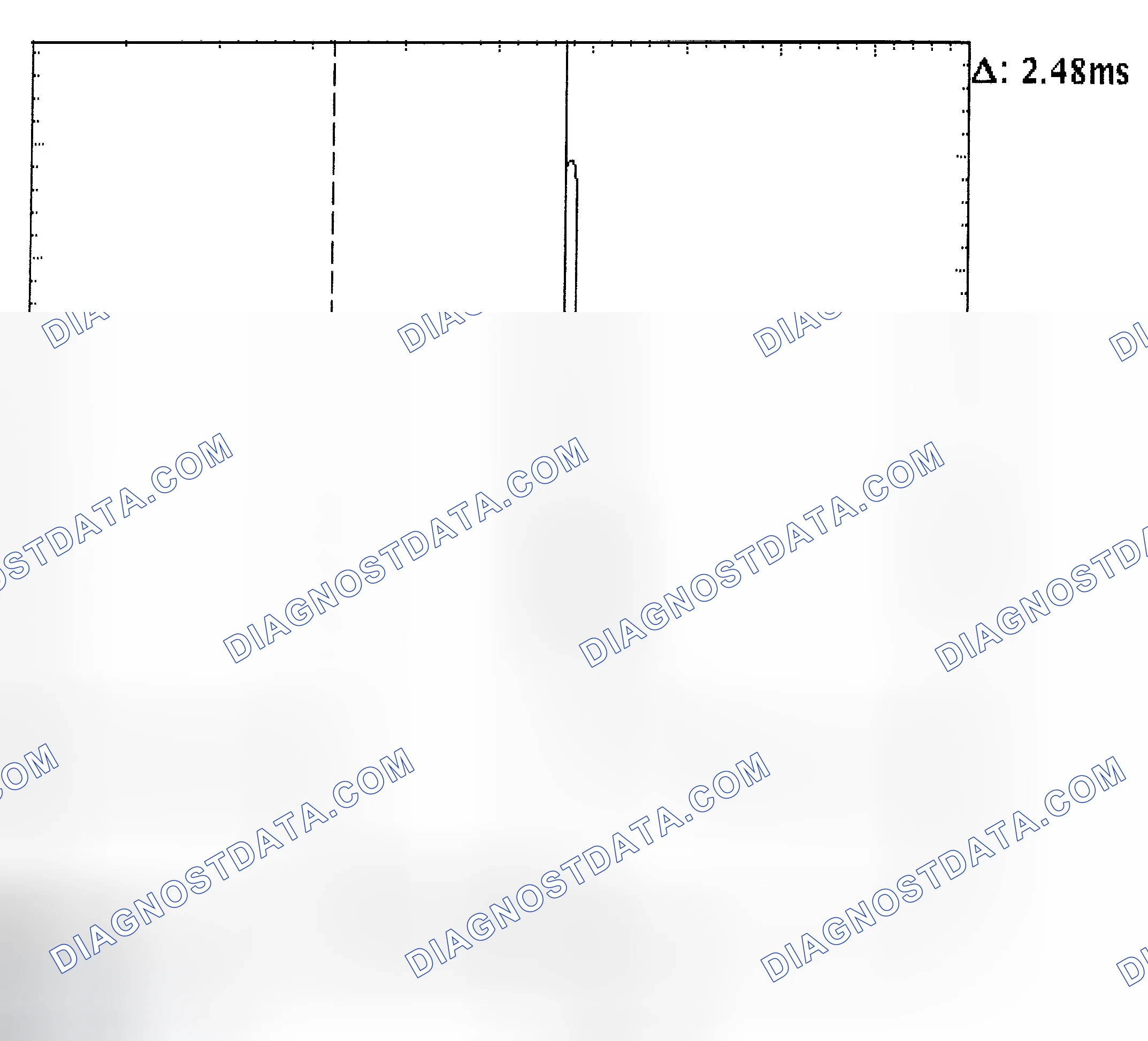 Scheme 24: Injector Bank - Known Good - Voltage Pattern