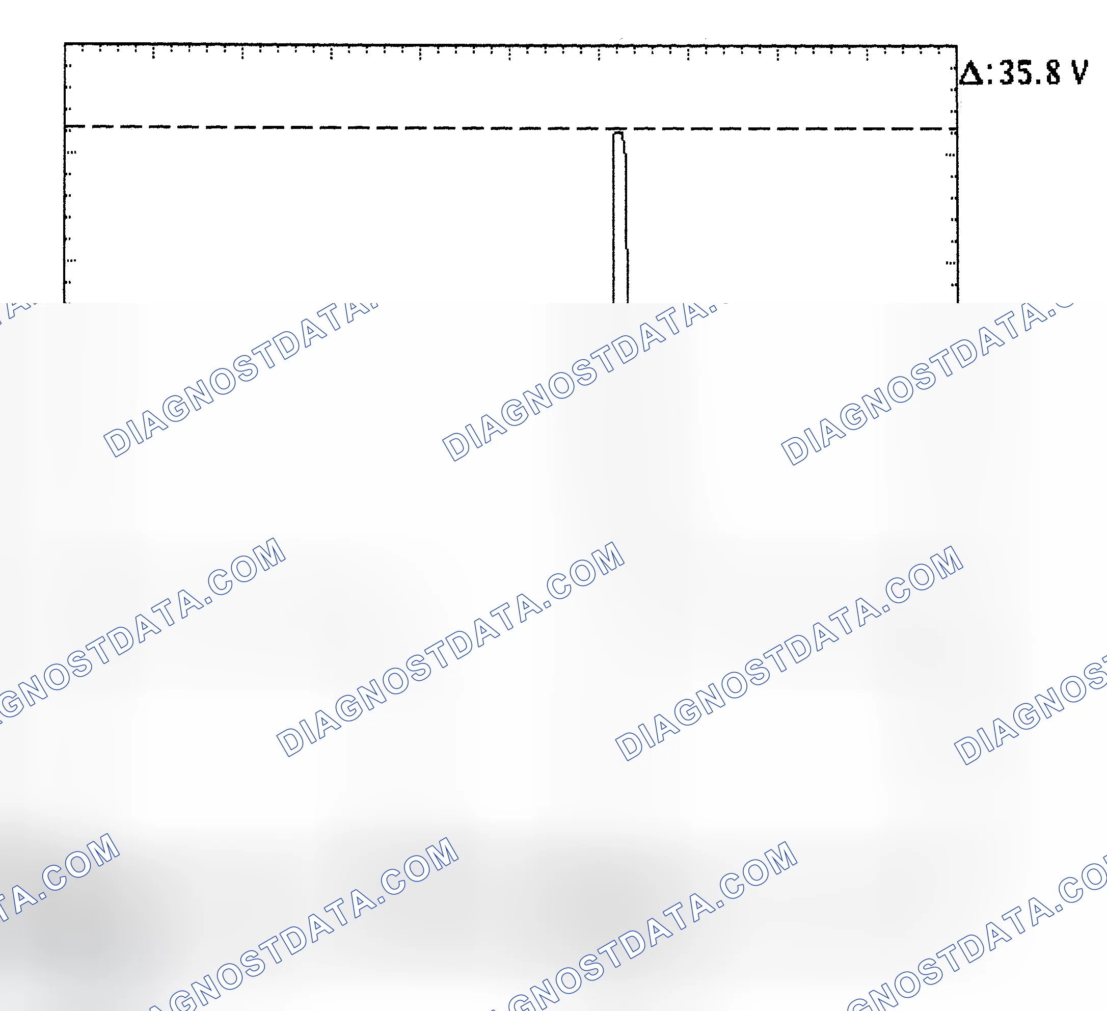 Scheme 28: Injector Bank - Known Good - Voltage Pattern