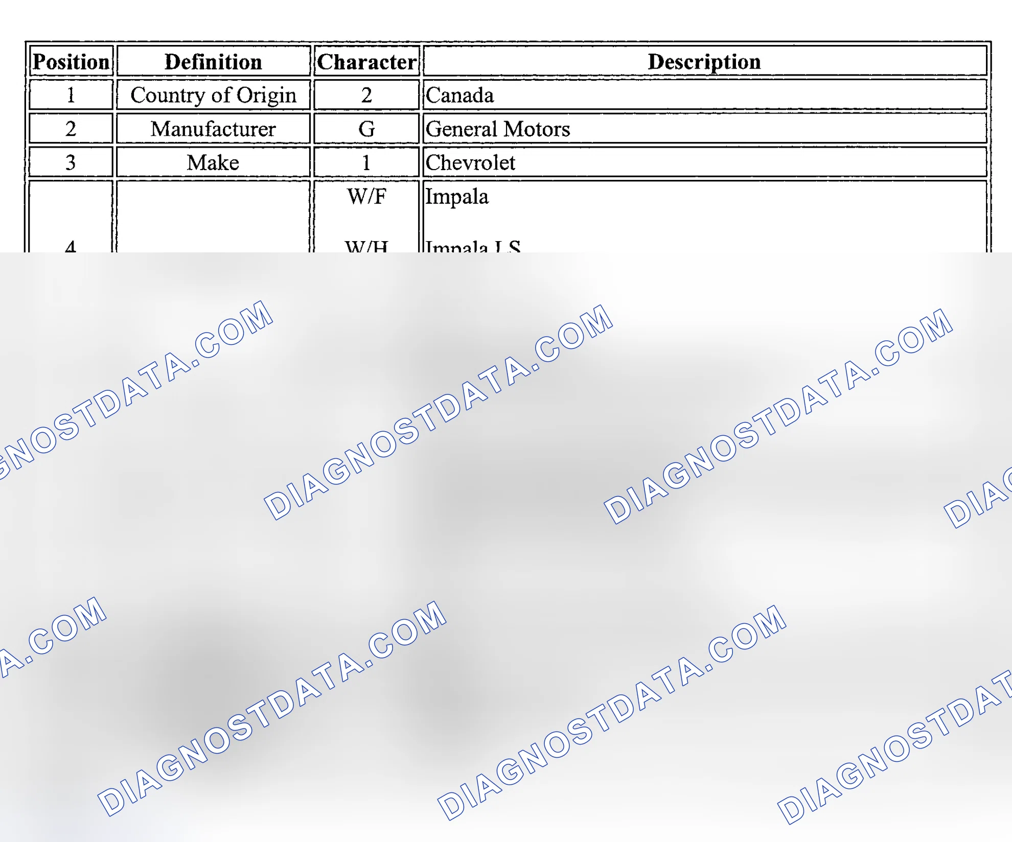 Scheme 12