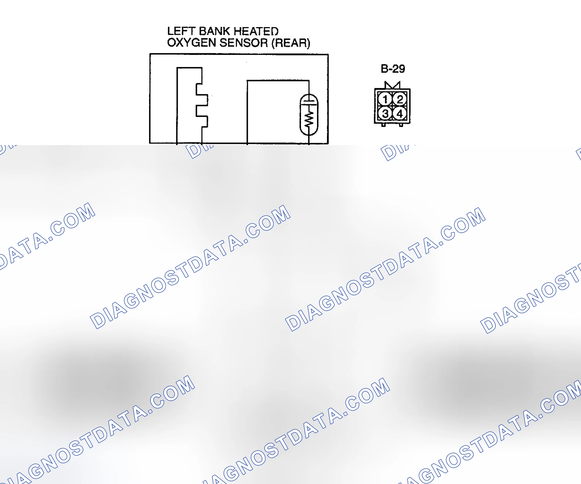Scheme 216: DTC Set Conditions