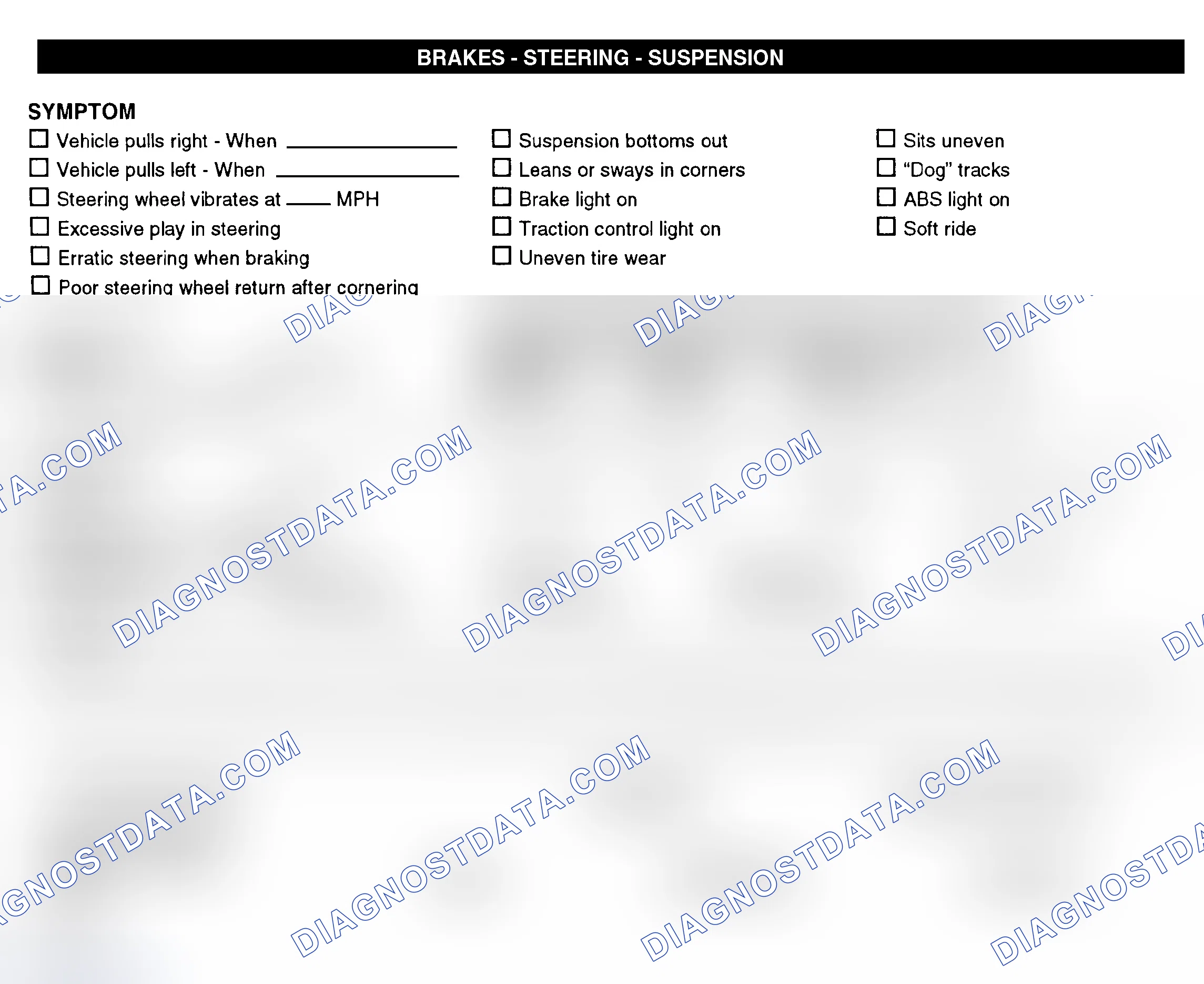 Scheme 7: Brakes, Steering, & Suspension