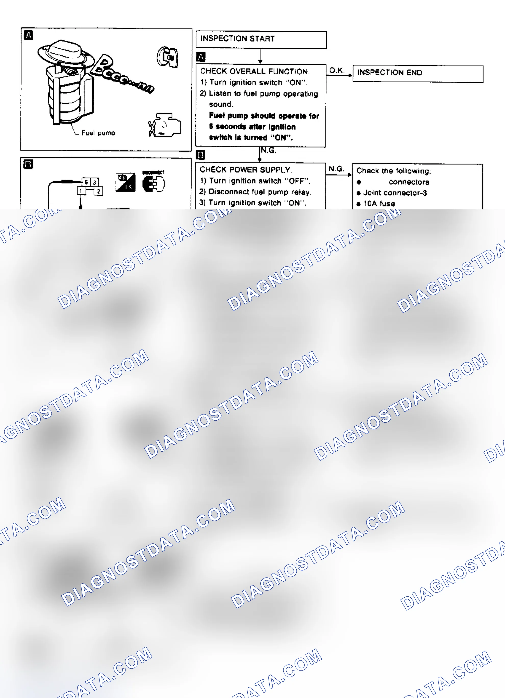 Scheme 35: FUEL PUMP CHART