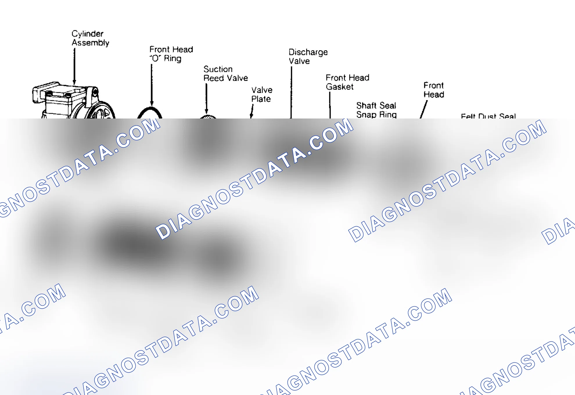 Scheme 4: Installation
