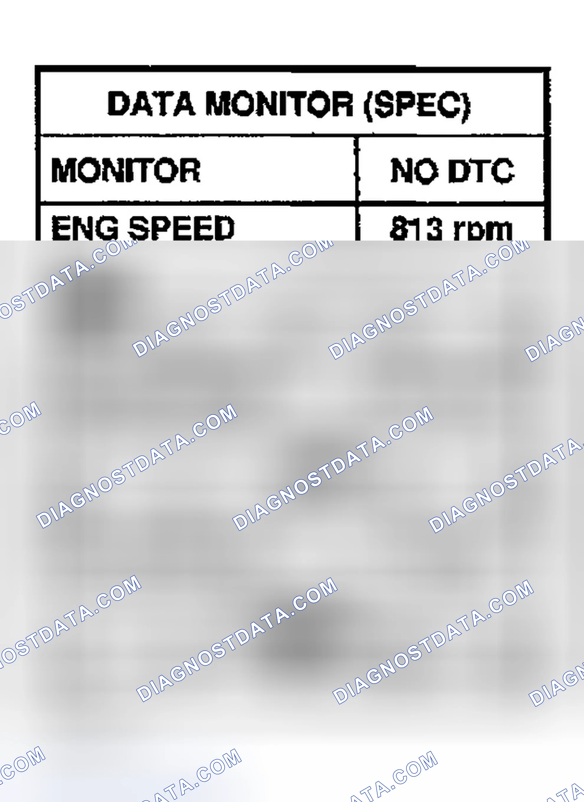 Scheme 144: Inspection Procedure