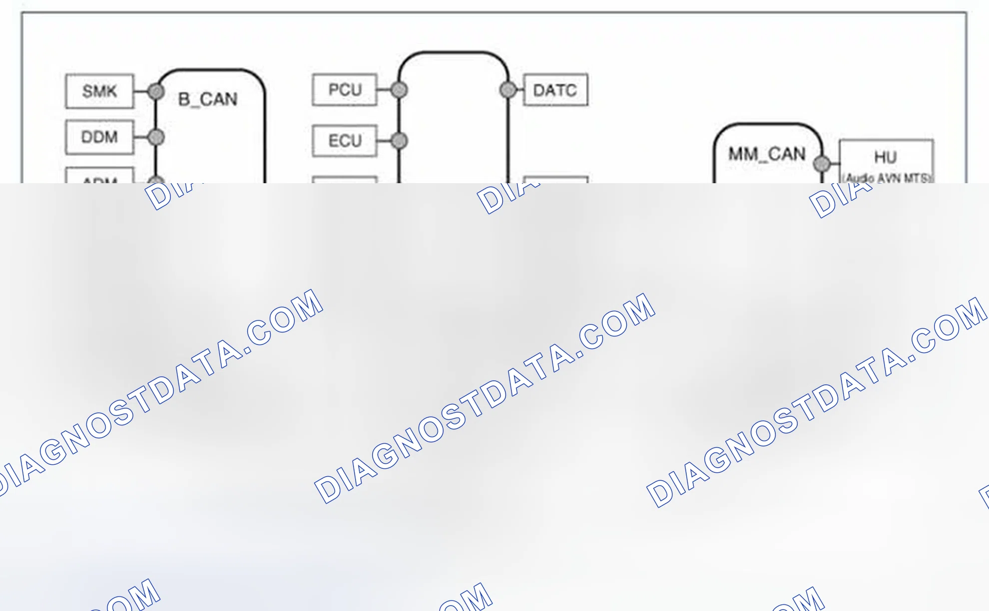 Scheme 39: Communication Network Diagram