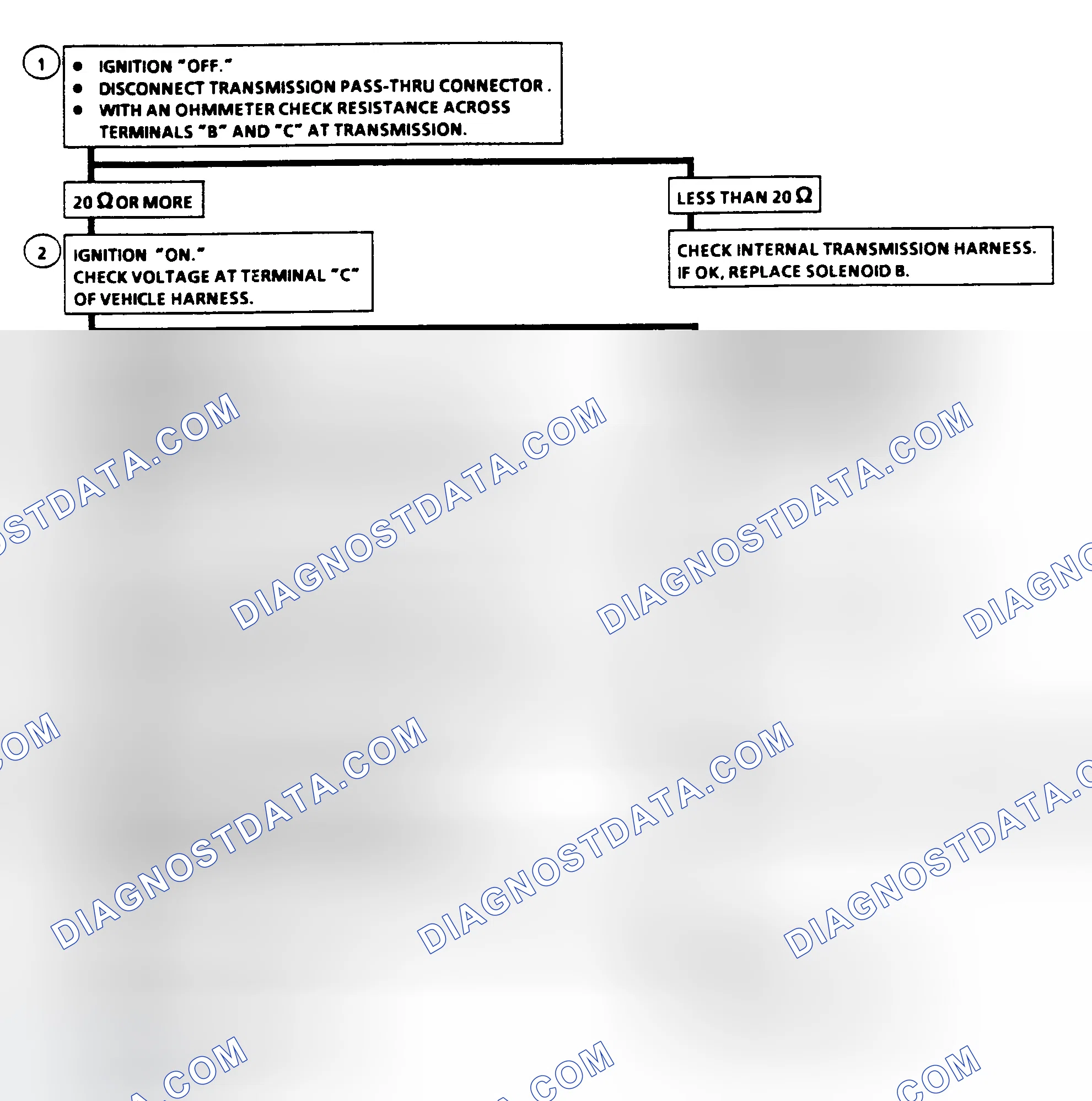 Scheme 184