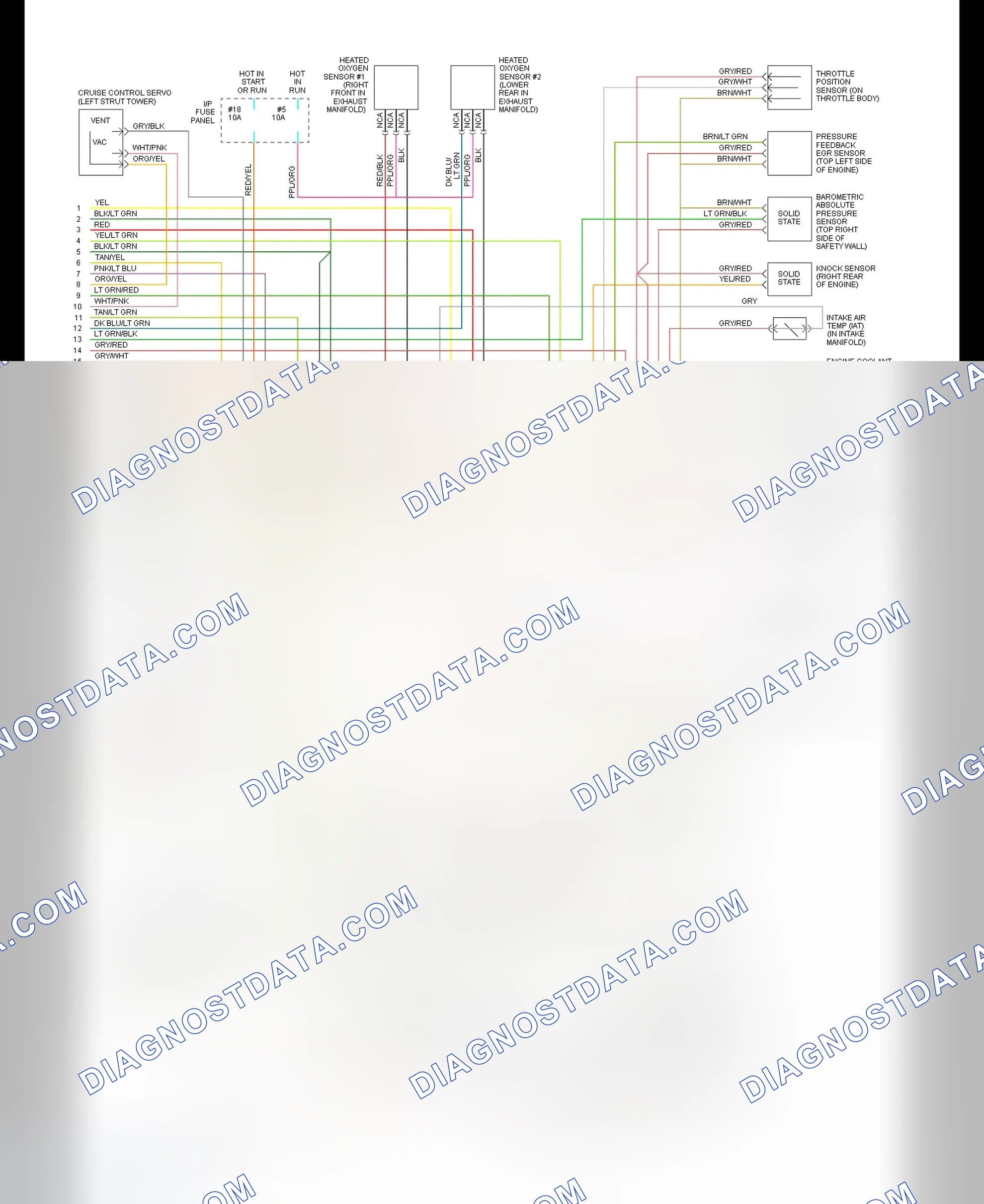 Scheme 190: EEC-IV Wiring Diagram (Taurus 3.0L SHO - 2 Of 2)