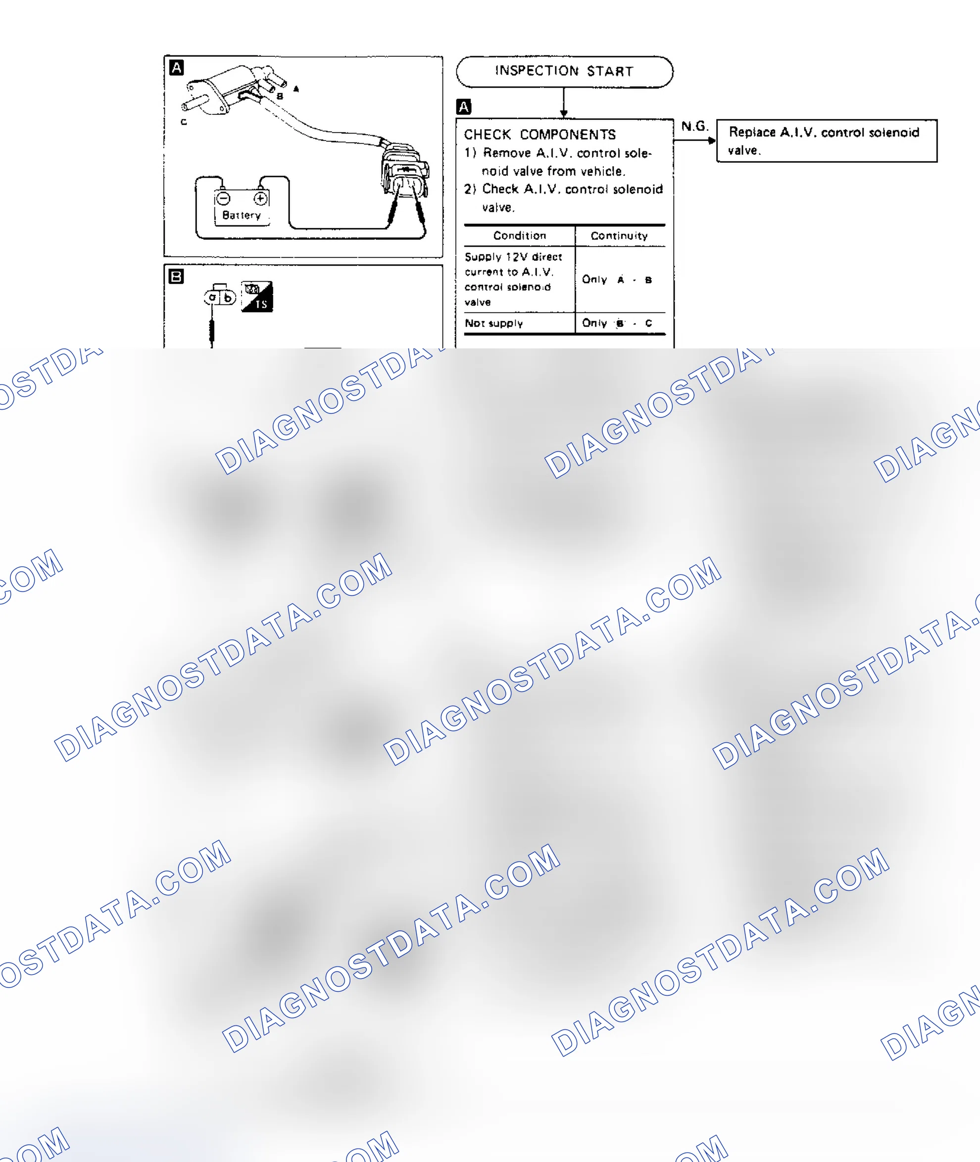 Scheme 60: Pulsar NX XE Air Inj Valve (Non Self-Diagnostic Item) Test Y