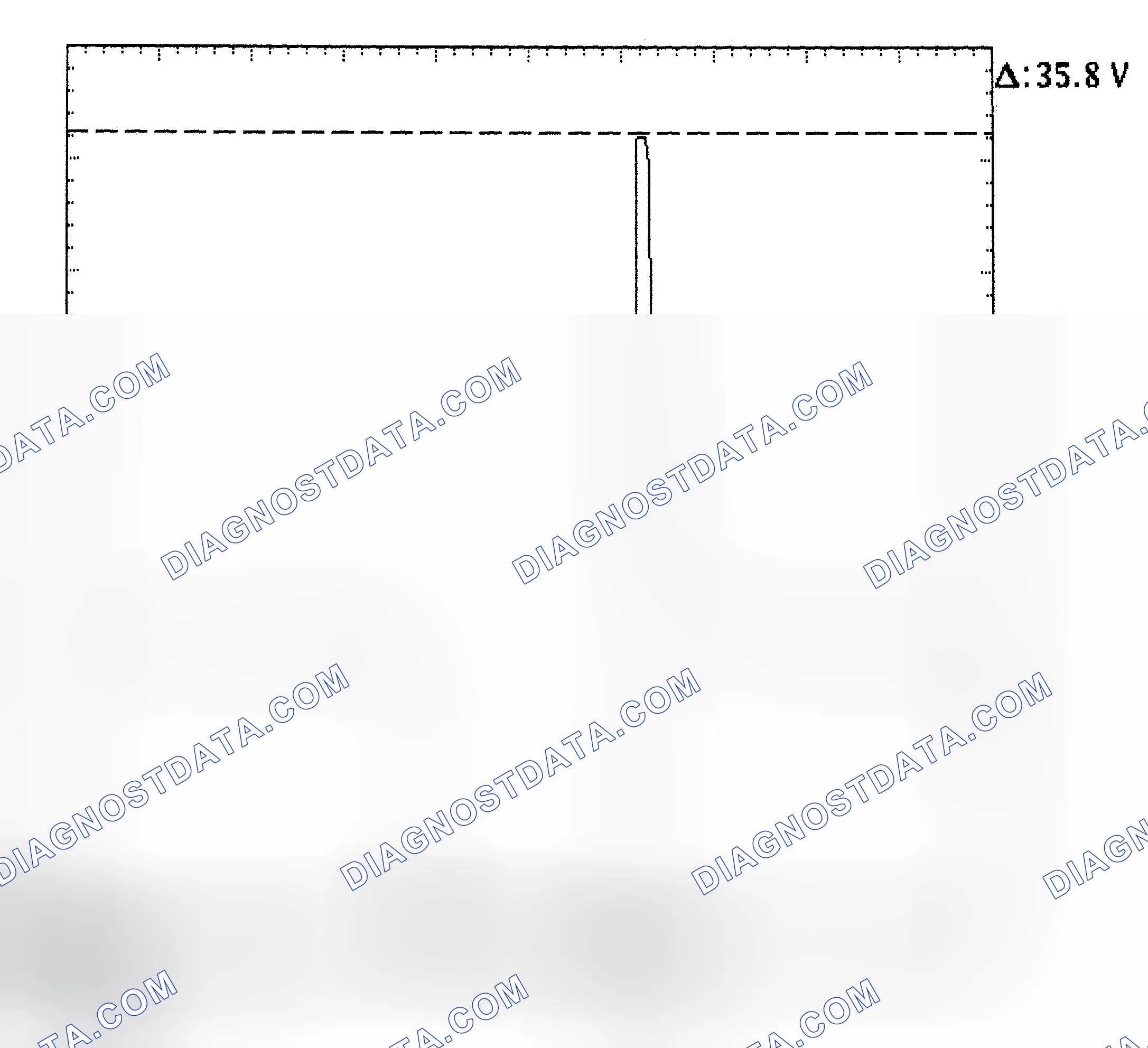 Scheme 28: Injector Bank - Known Good - Voltage Pattern