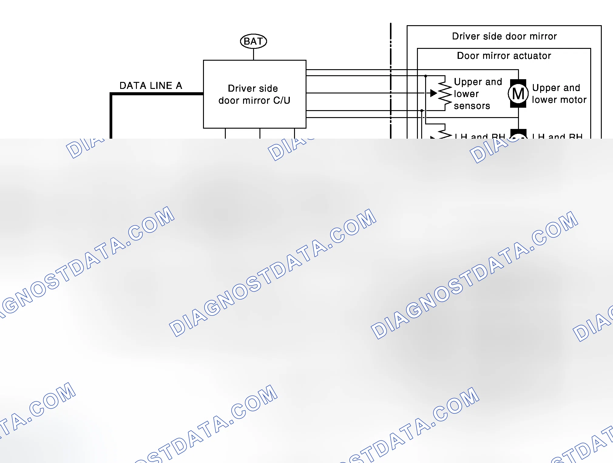 Scheme 150: SYSTEM DIAGRAM