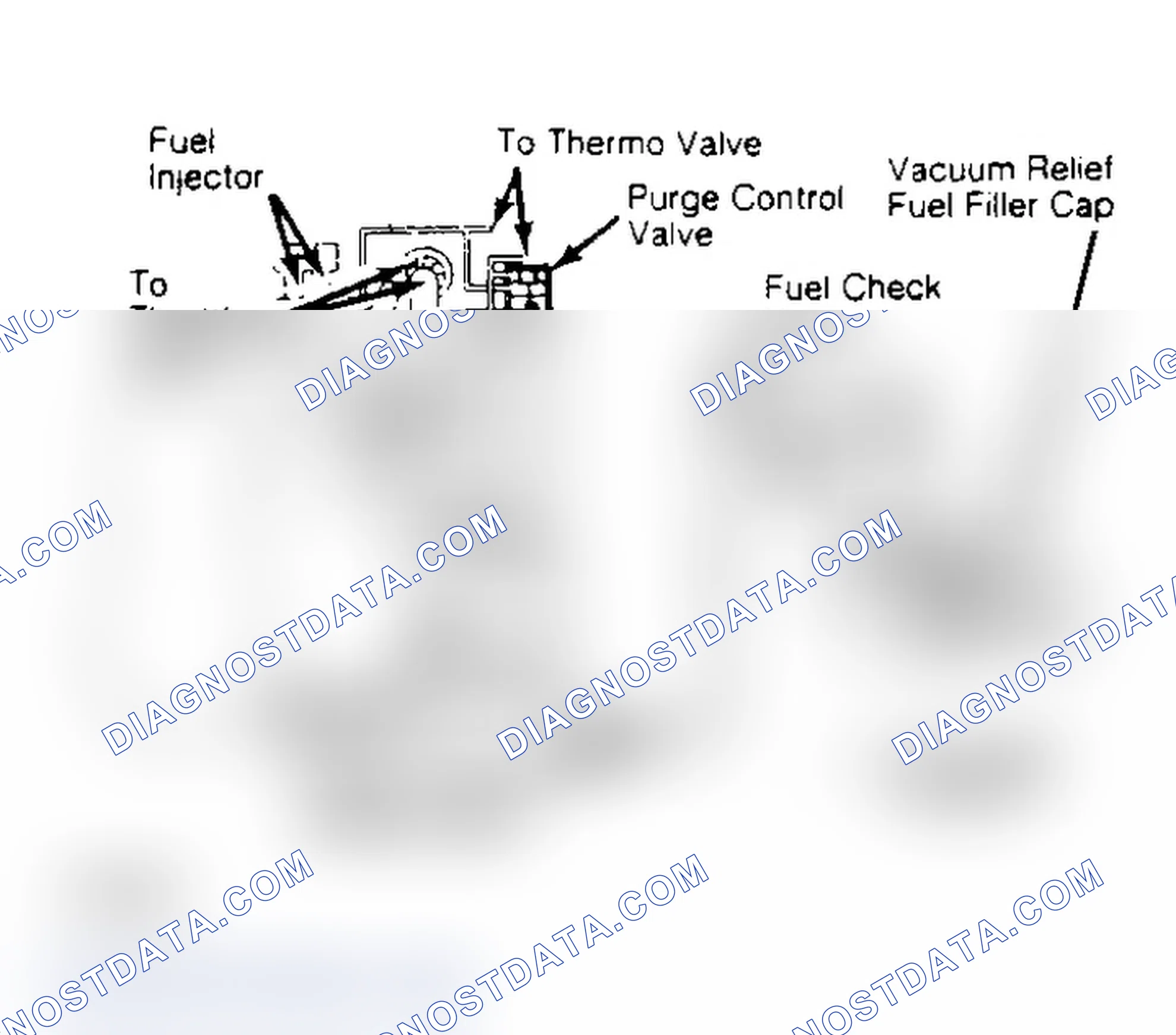 Fig. 2: Fuel Evaporation System (Mirage - Turbo)