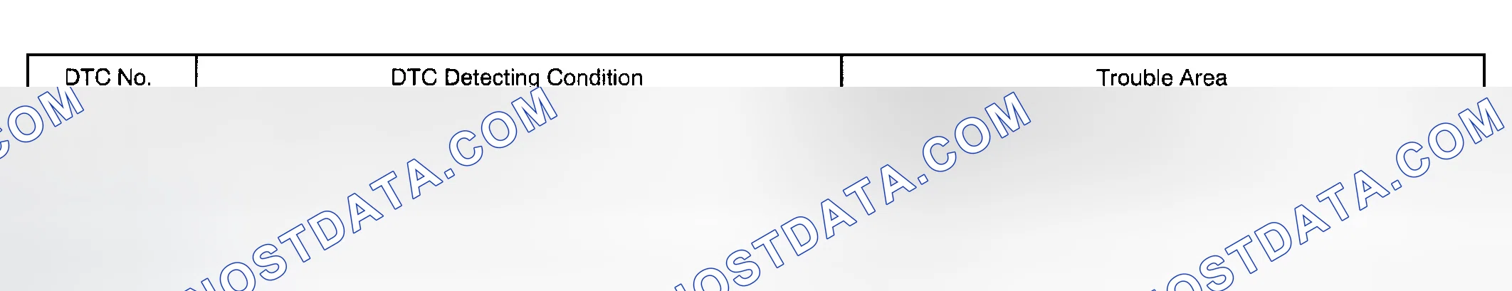 Scheme 77: MONITOR DESCRIPTION