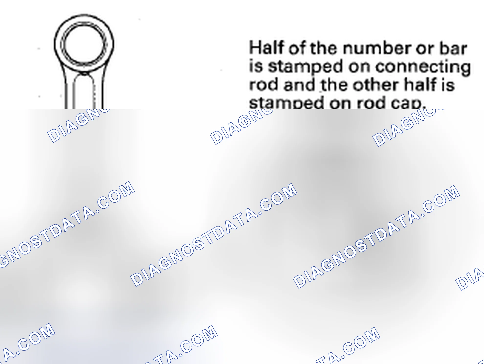 Scheme 410: Big End Bore Code Locations