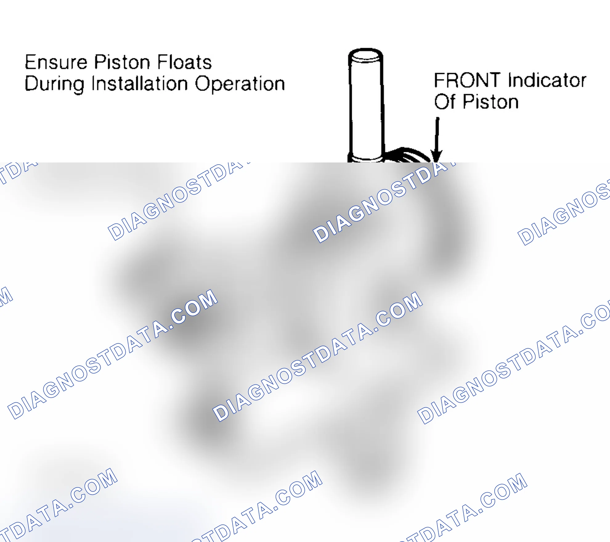 Scheme 16: Installing Typical Piston Pin