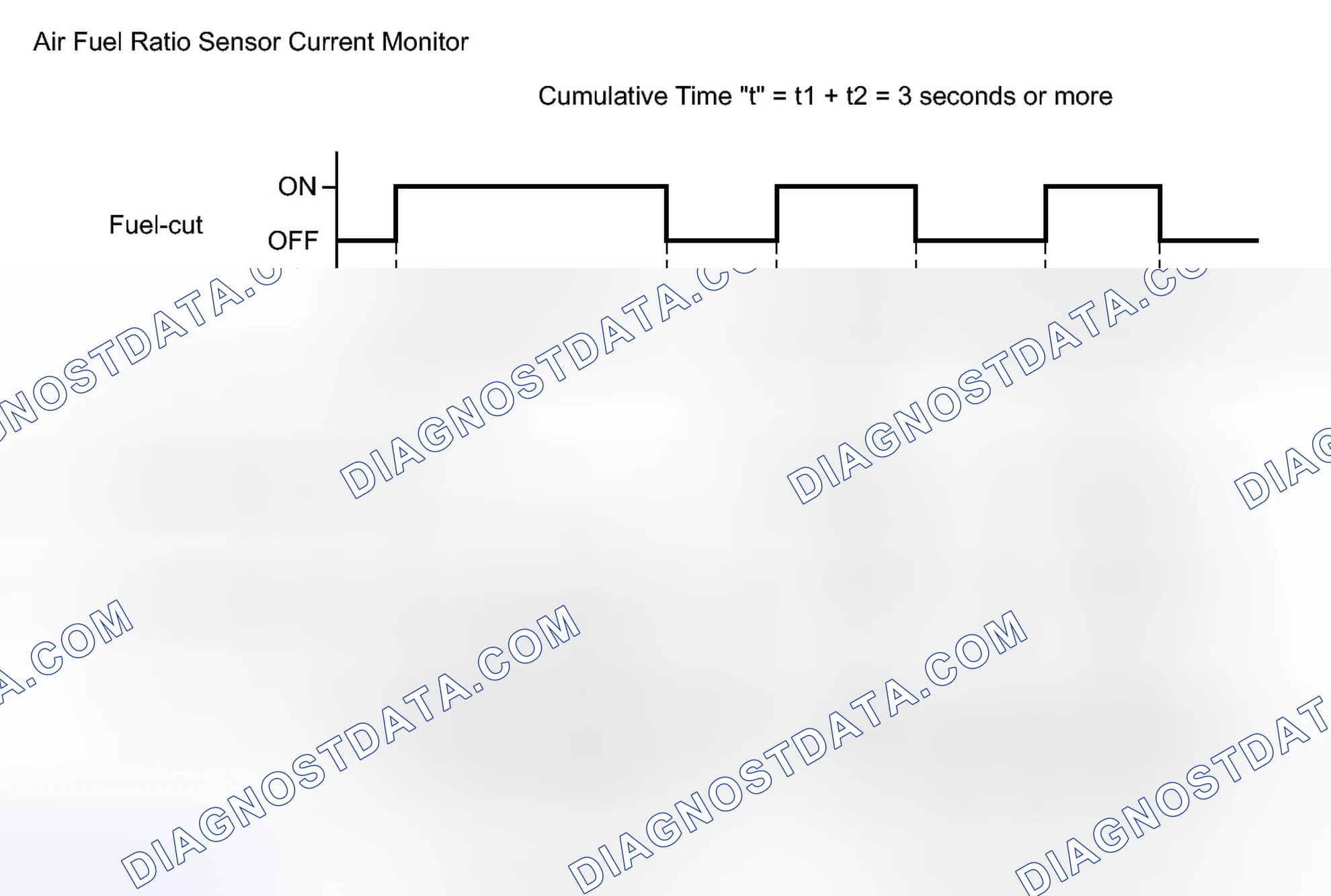 Scheme 234: MONITOR DESCRIPTION